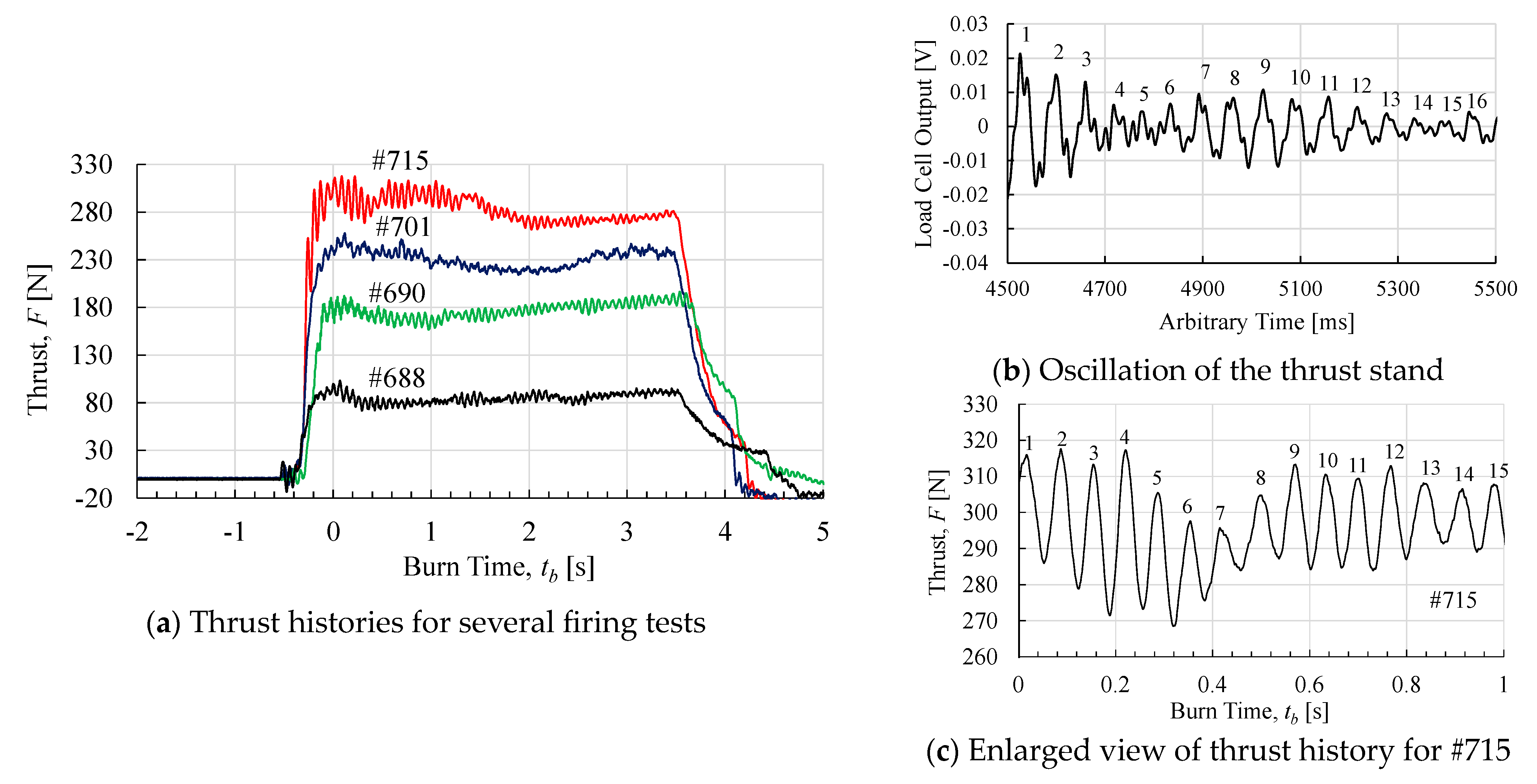 Aerospace 10 00713 g010 Aerospace 10 00713 g010