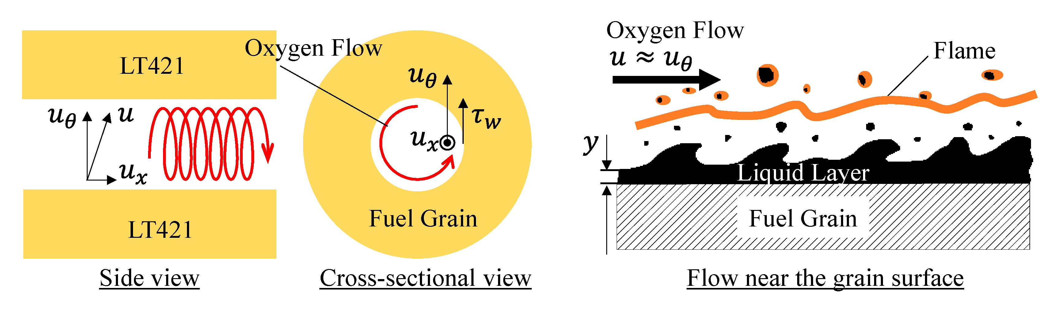 Aerospace 10 00713 g014 Aerospace 10 00713 g014