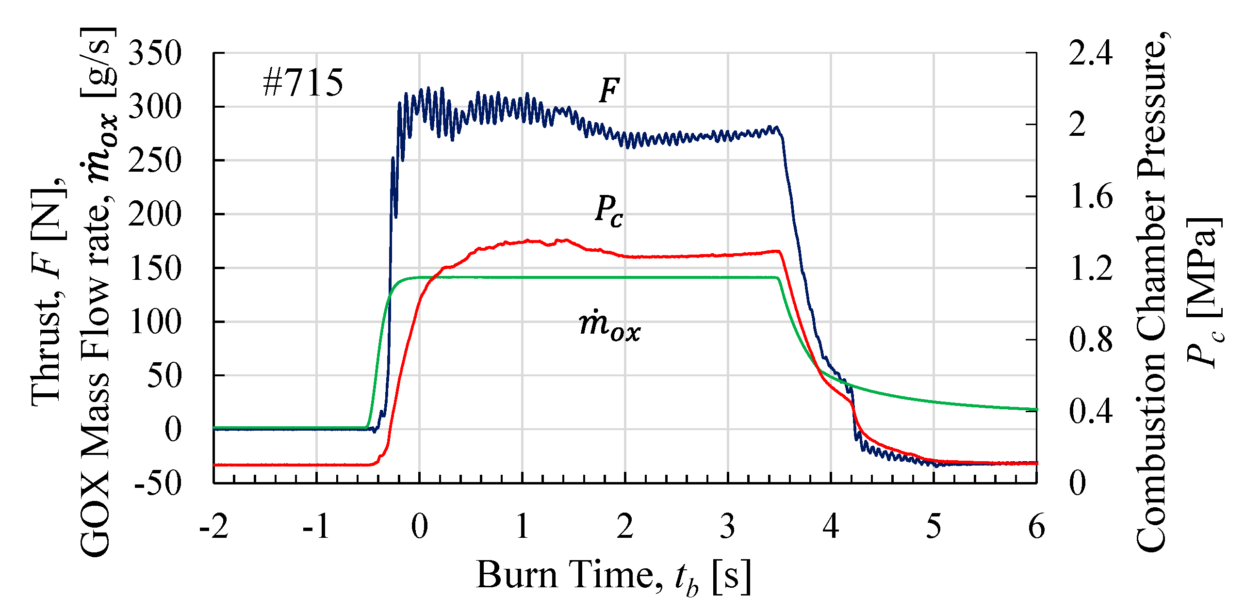 Aerospace 10 00713 g015 Aerospace 10 00713 g015