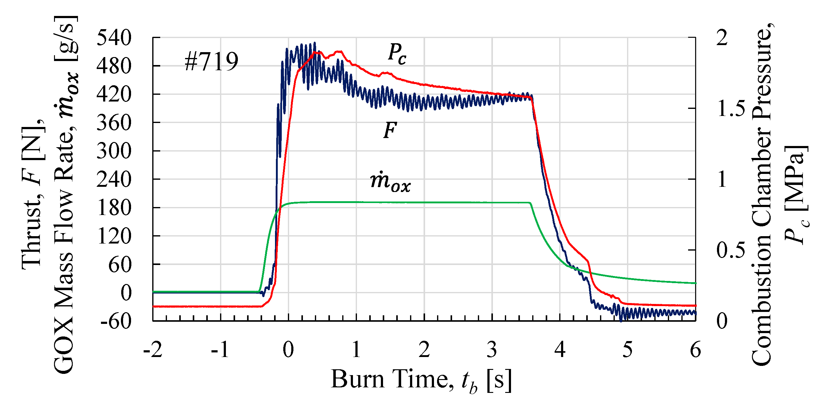 Aerospace 10 00713 g017 Aerospace 10 00713 g017