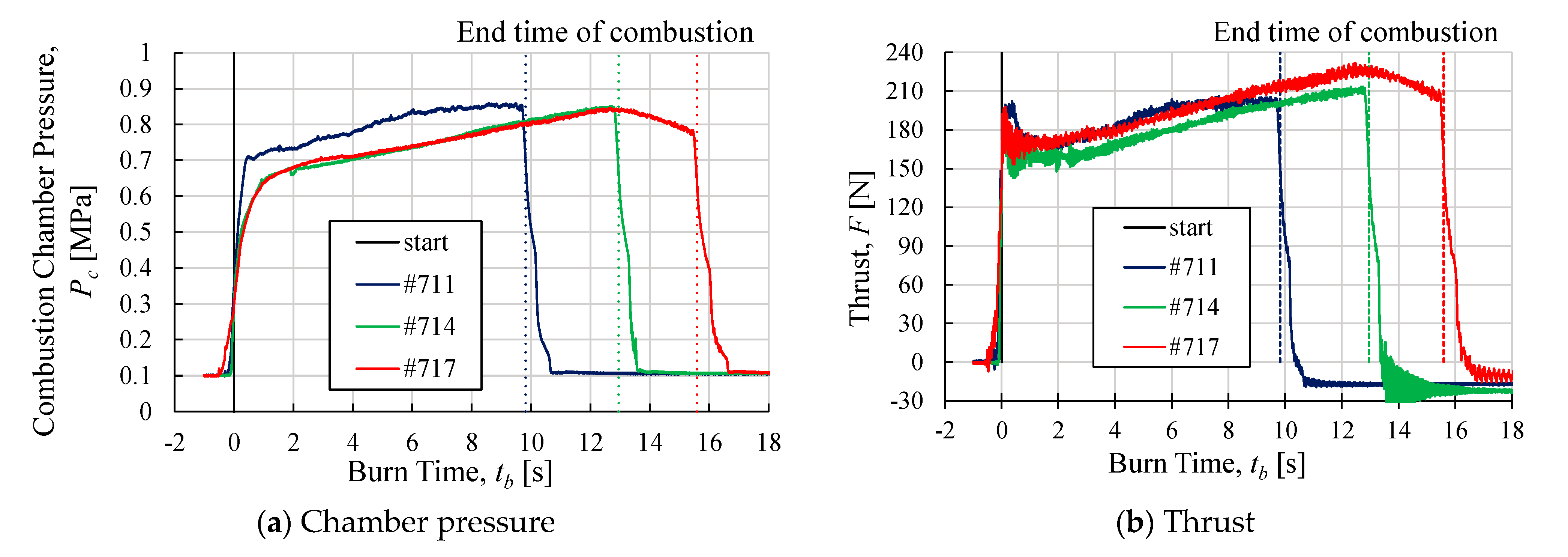Aerospace 10 00713 g022 Aerospace 10 00713 g022