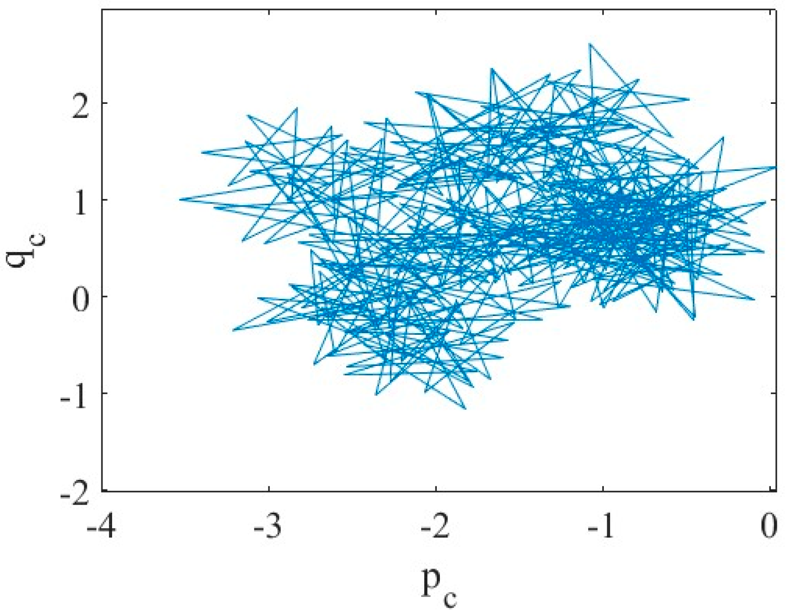 Aerospace 10 00714 g005