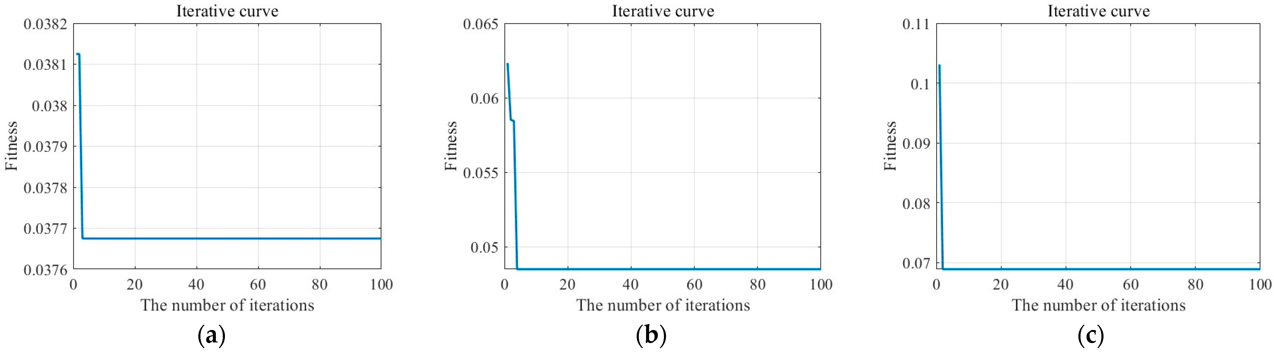 Aerospace 10 00714 g010