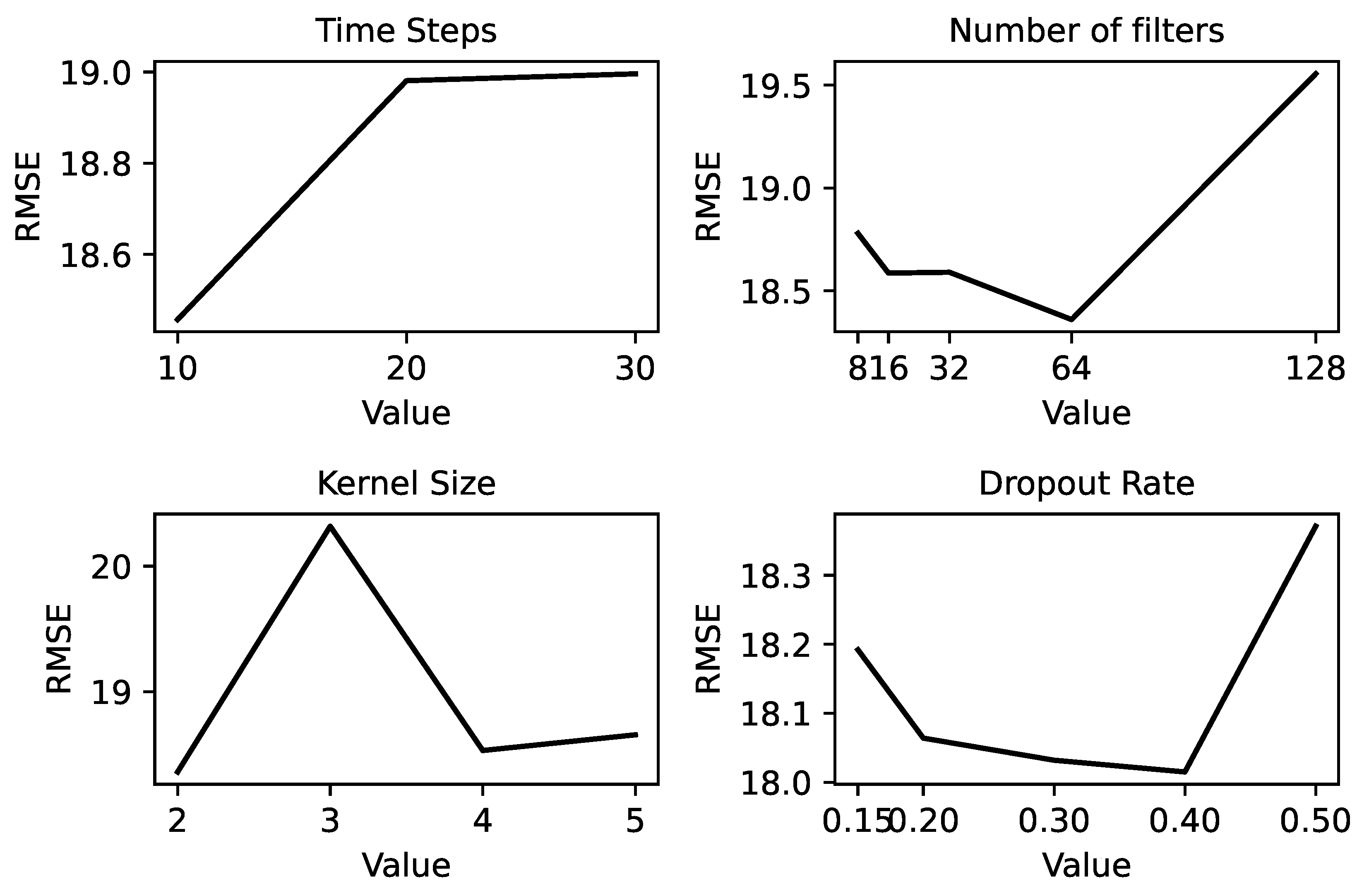 Aerospace 10 00715 g008
