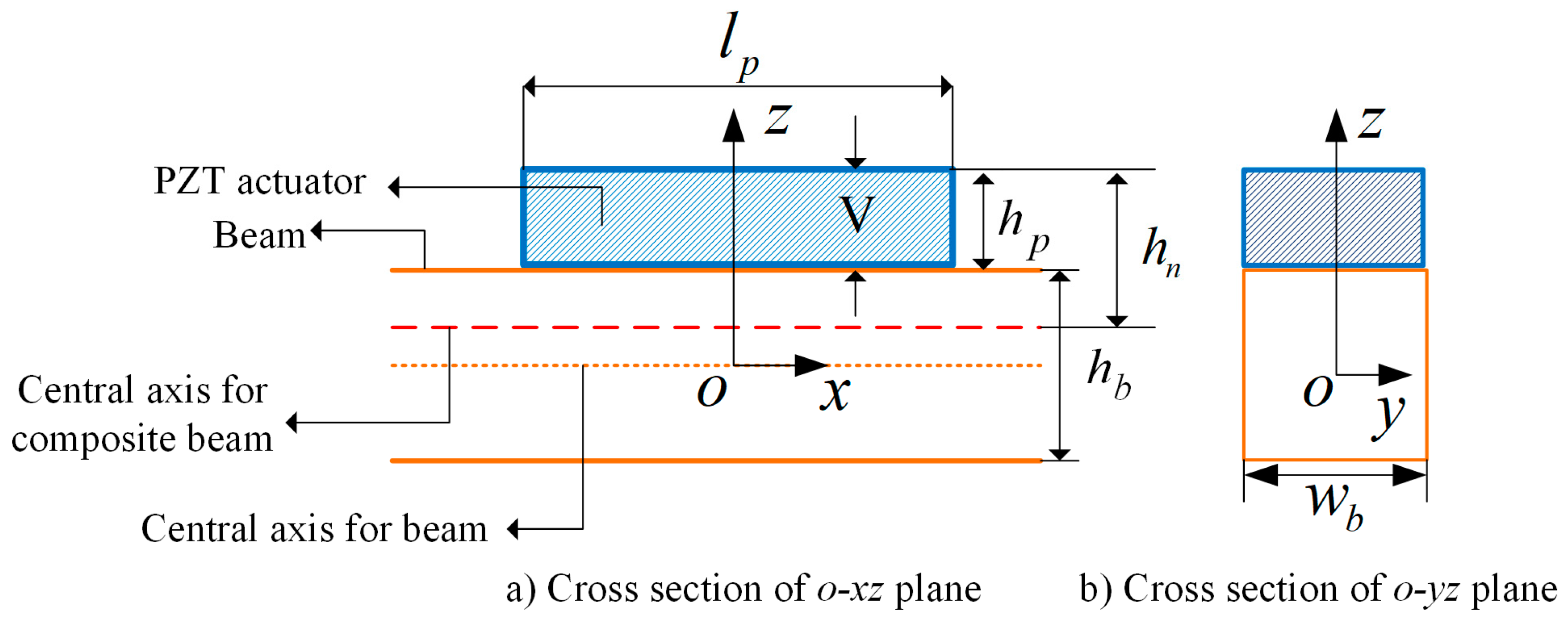 Aerospace 10 00716 g002