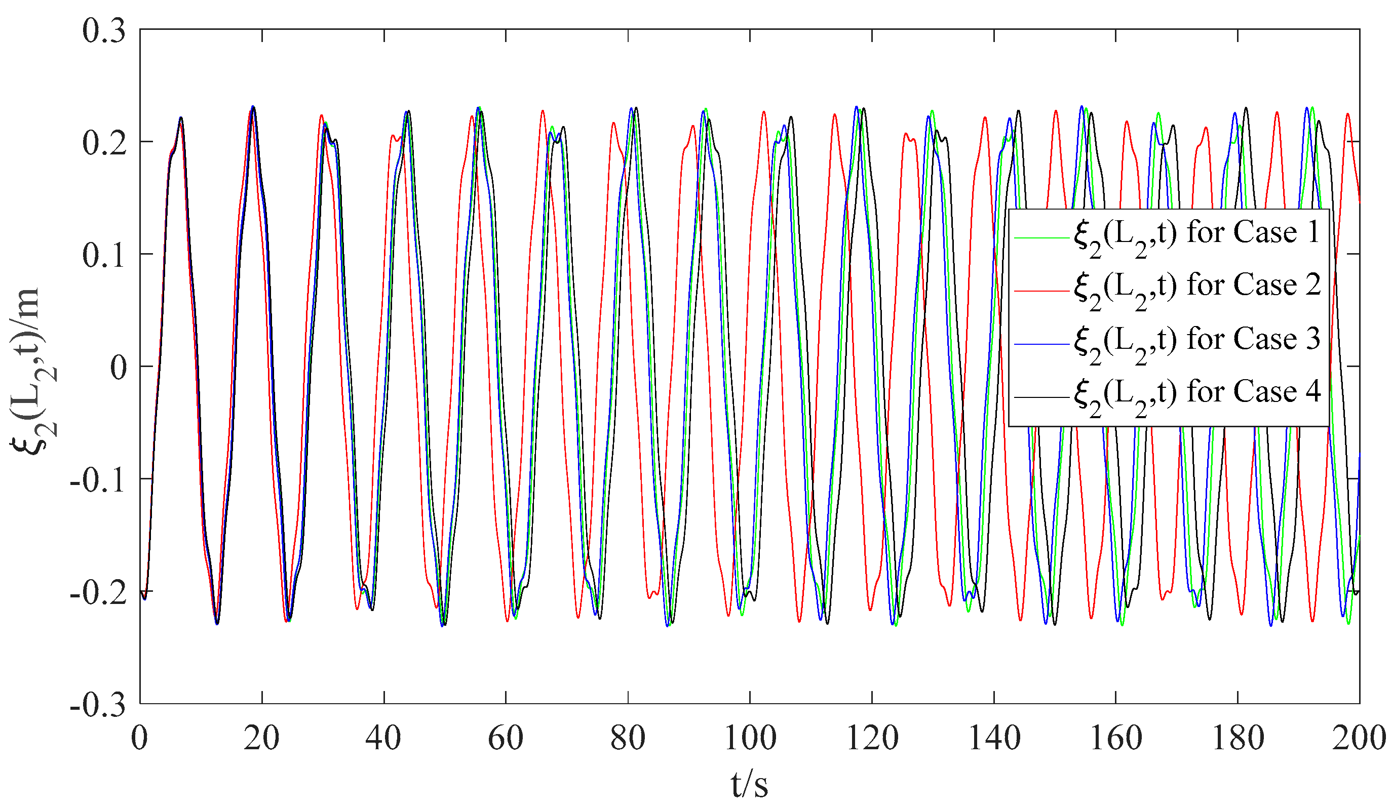 Aerospace 10 00716 g008