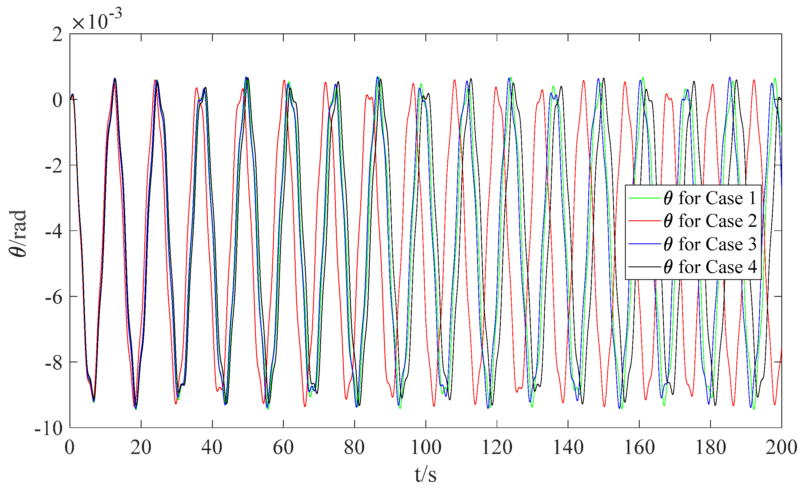 Aerospace 10 00716 g009