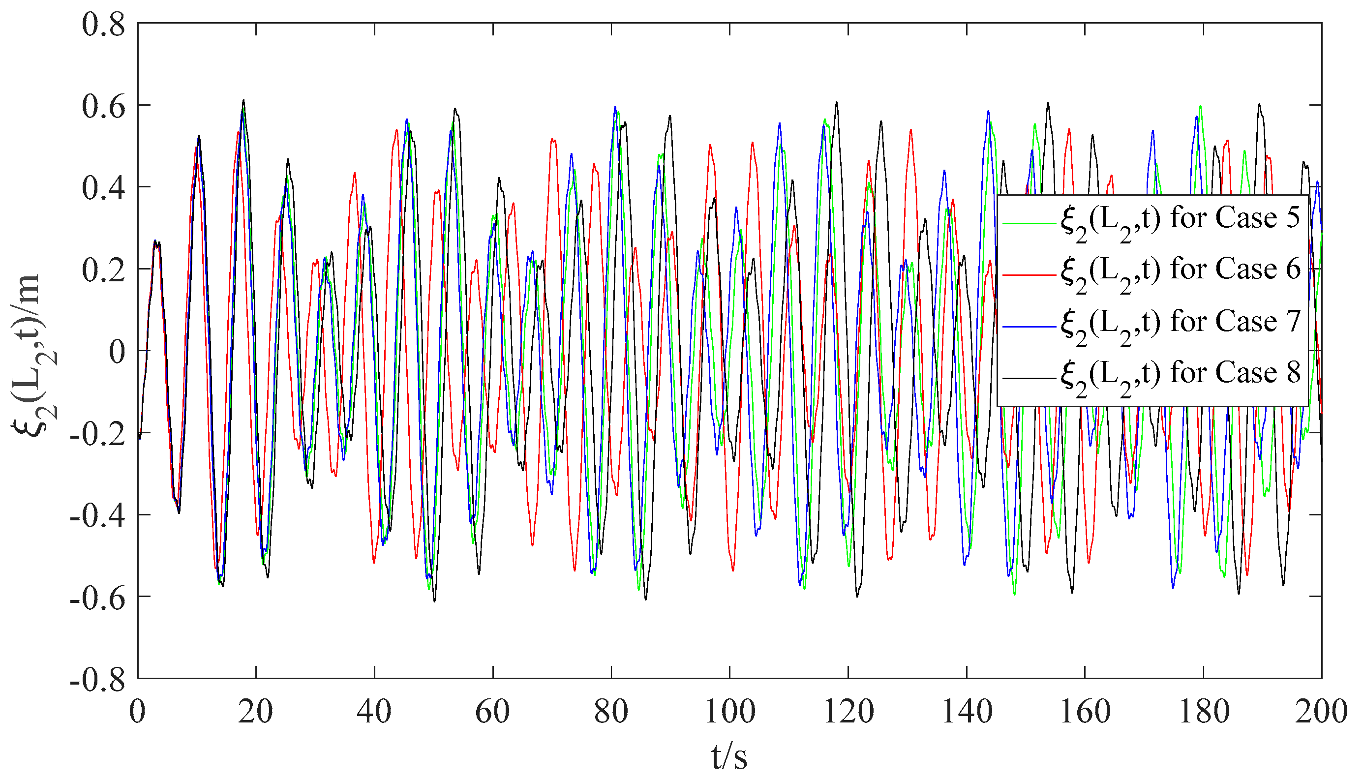 Aerospace 10 00716 g013