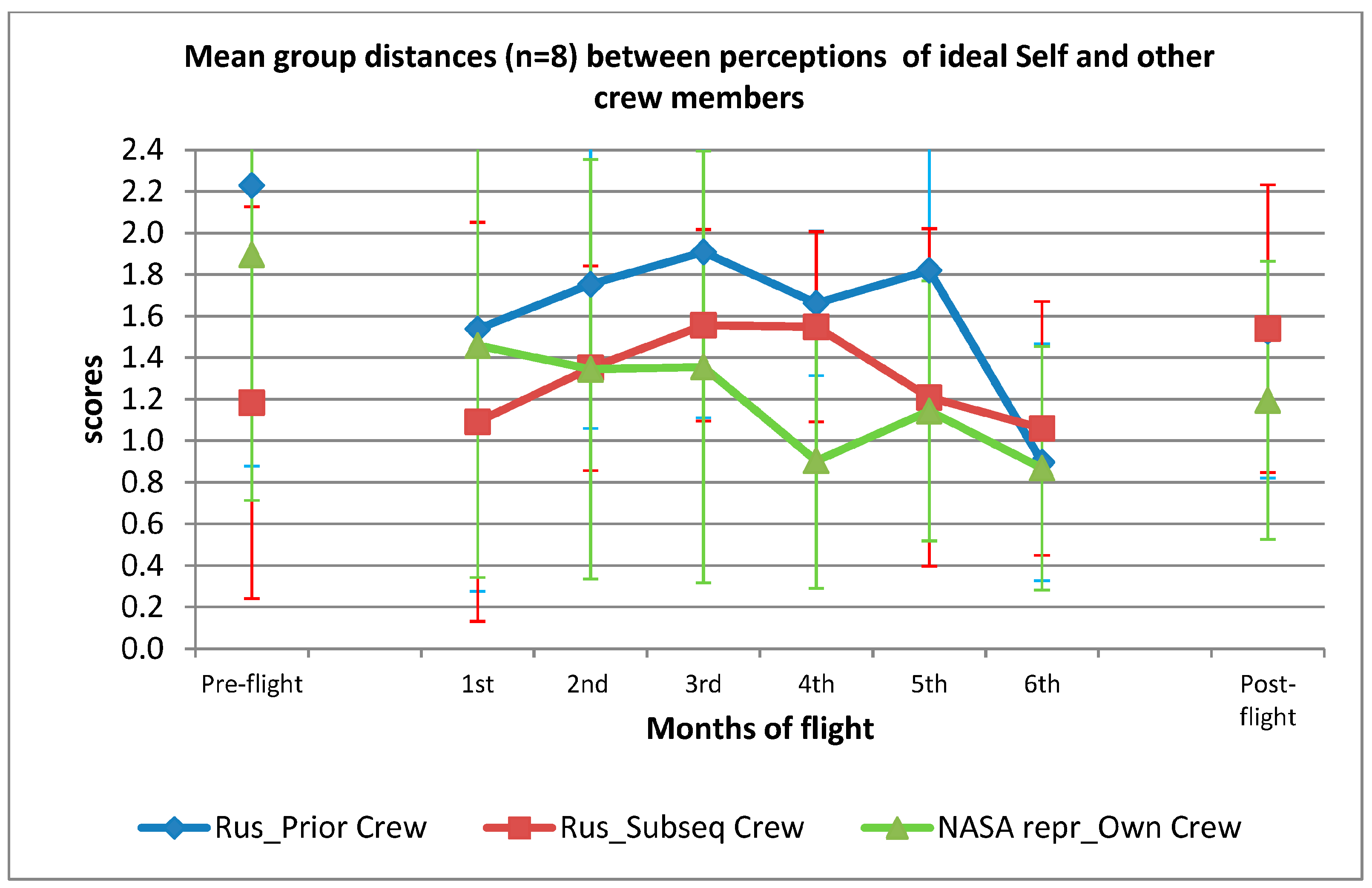 Aerospace 10 00719 g004