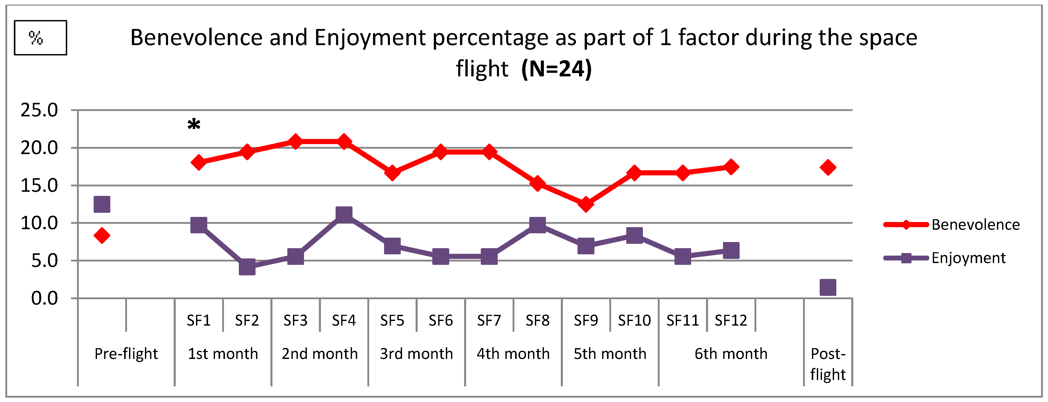 Aerospace 10 00719 g006