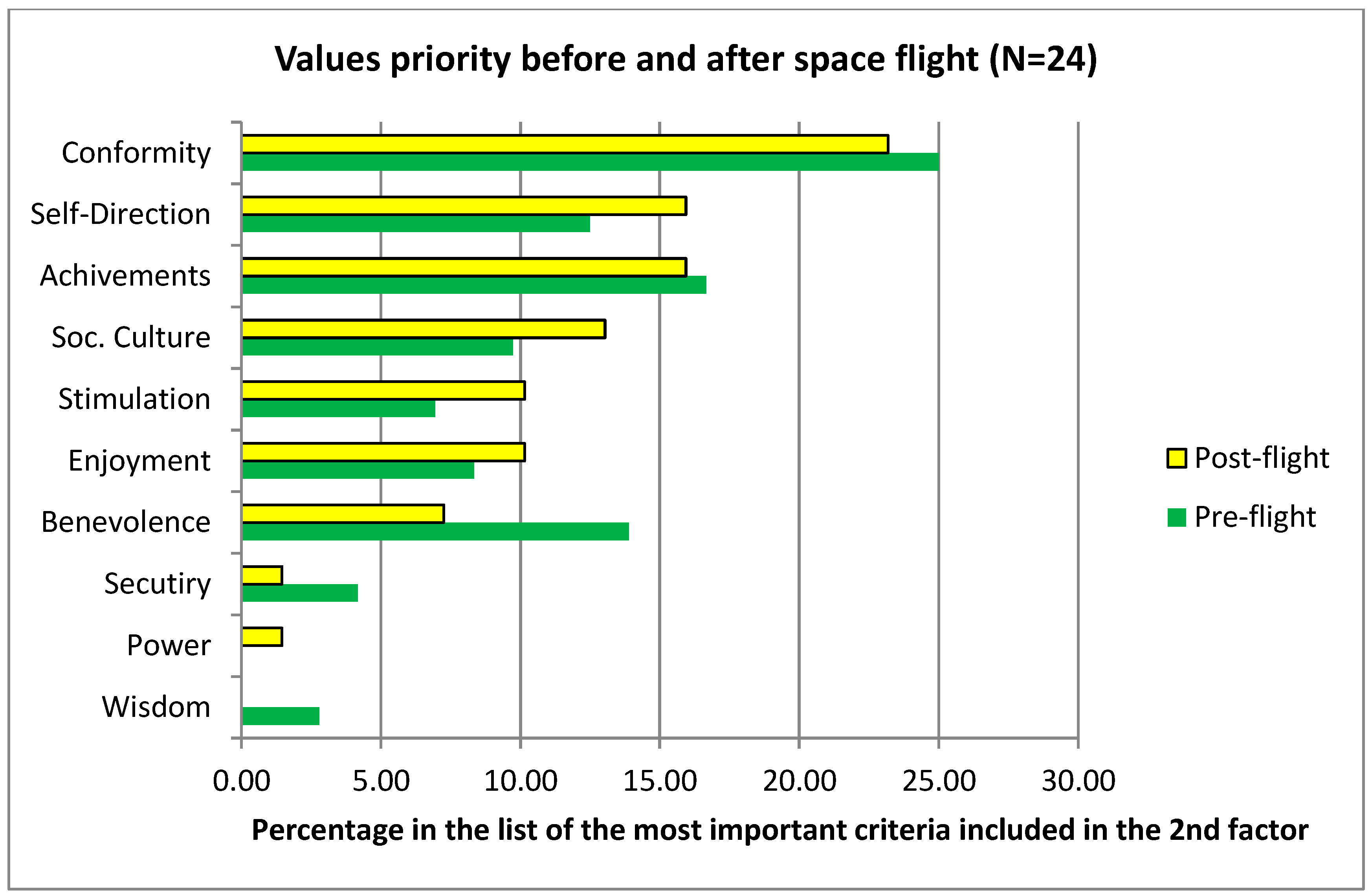 Aerospace 10 00719 g007