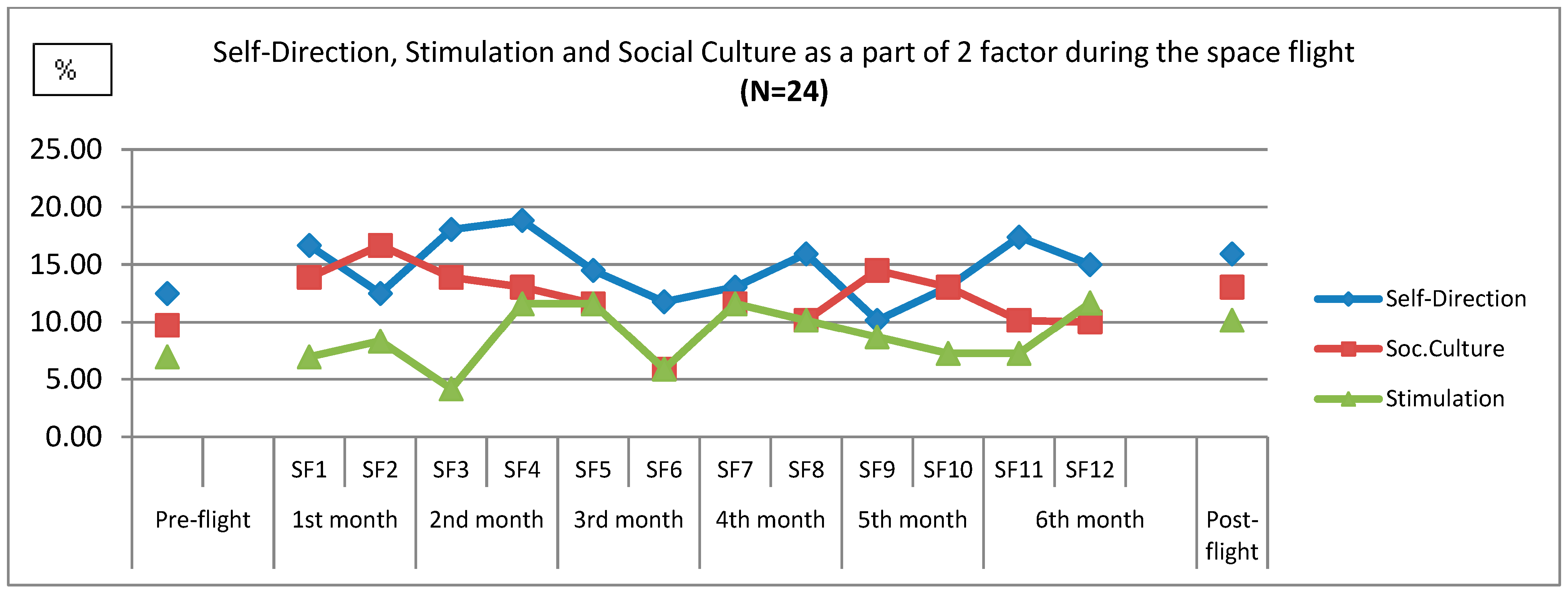 Aerospace 10 00719 g008