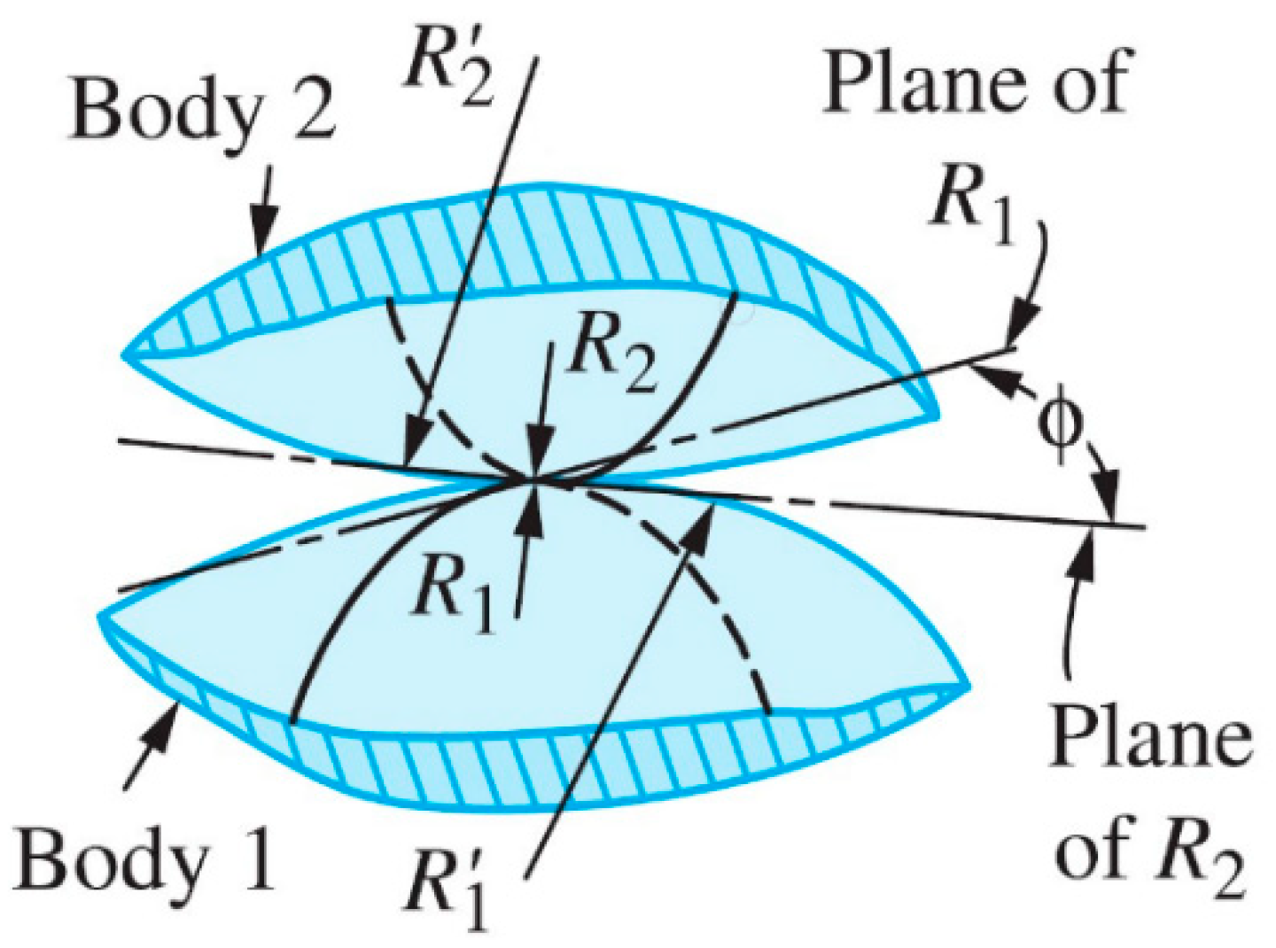 Aerospace 10 00722 g004