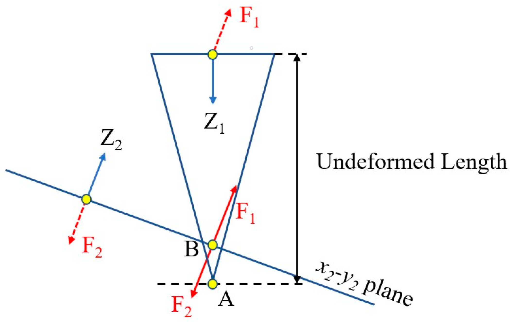 Aerospace 10 00722 g005