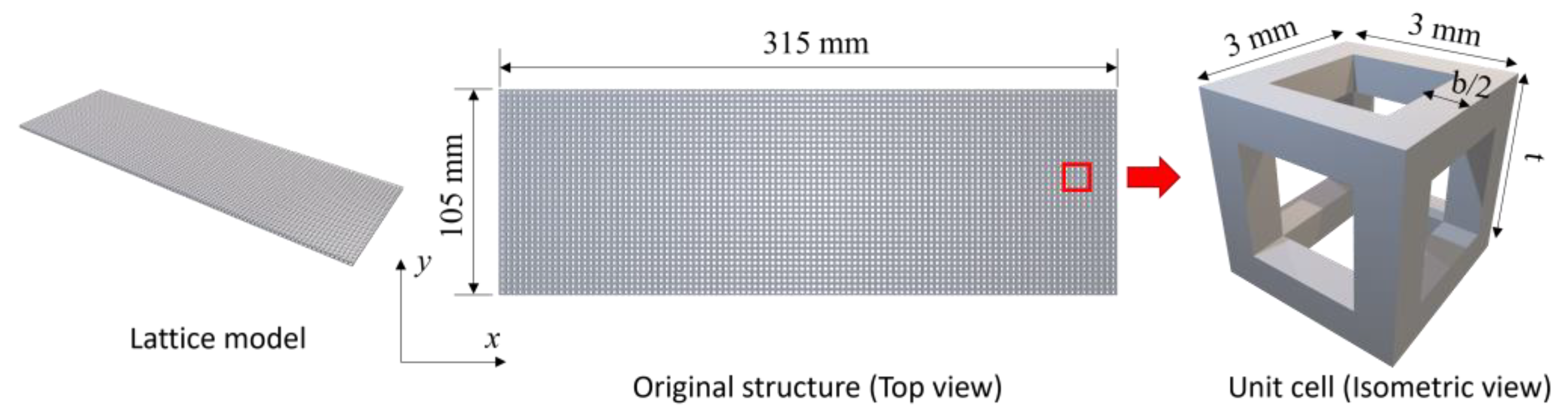 Aerospace 10 00723 g003