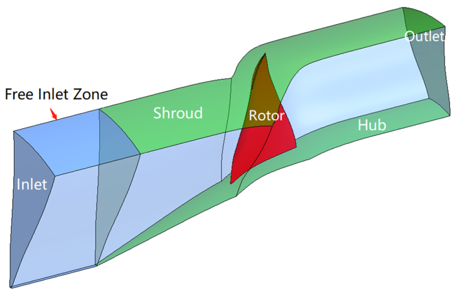 Aerospace 10 00724 g003