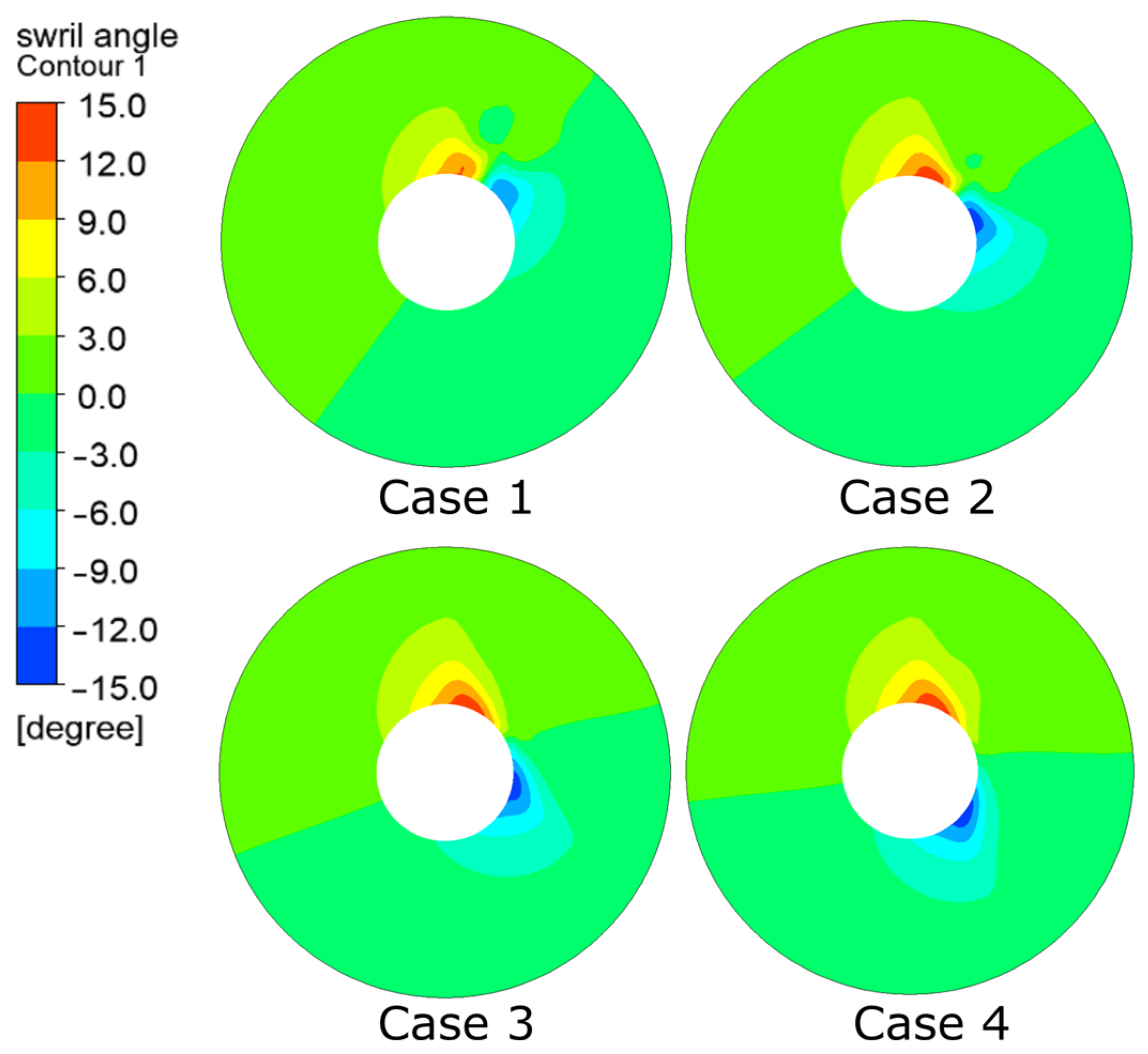 Aerospace 10 00724 g013