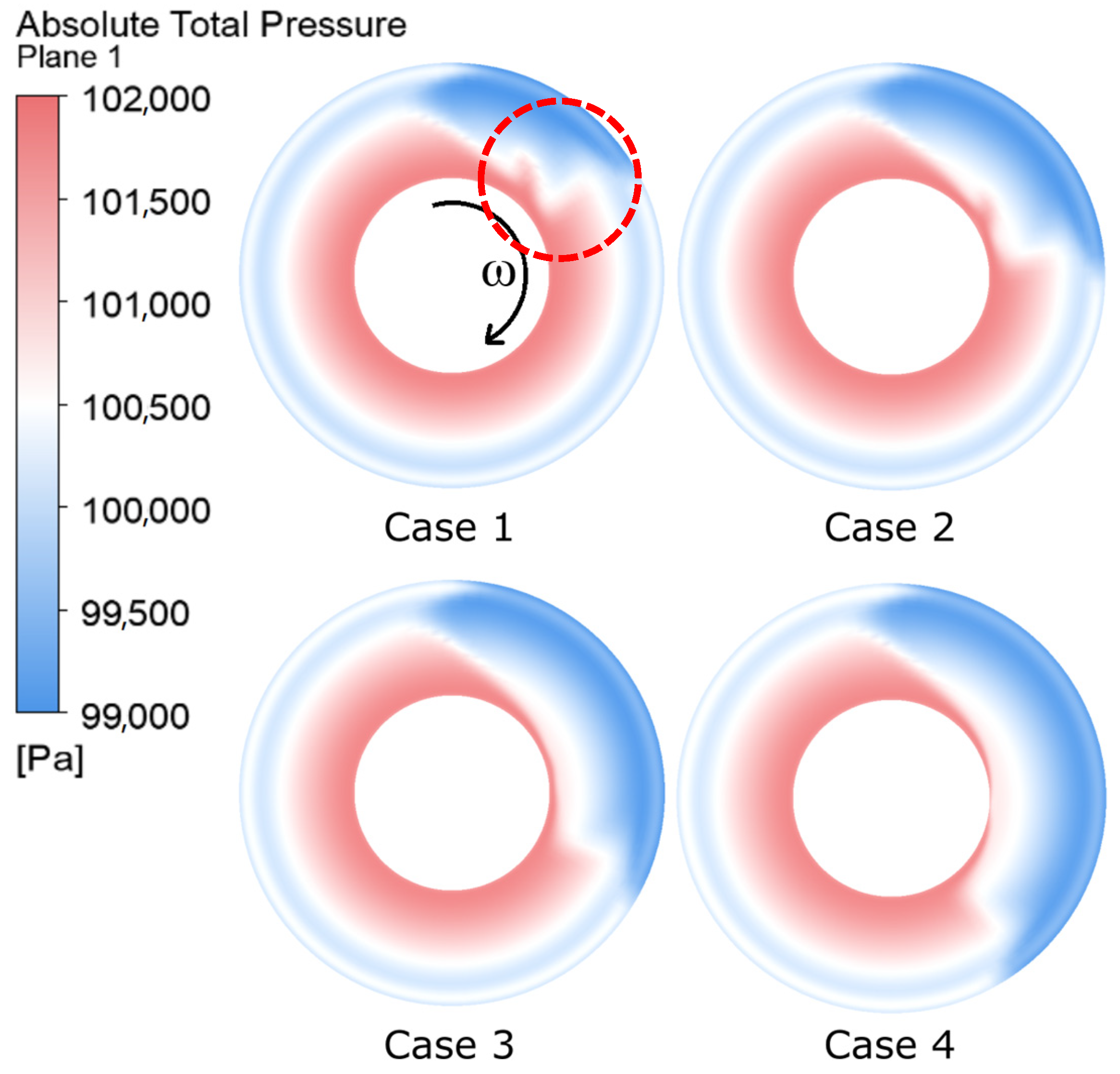 Aerospace 10 00724 g016