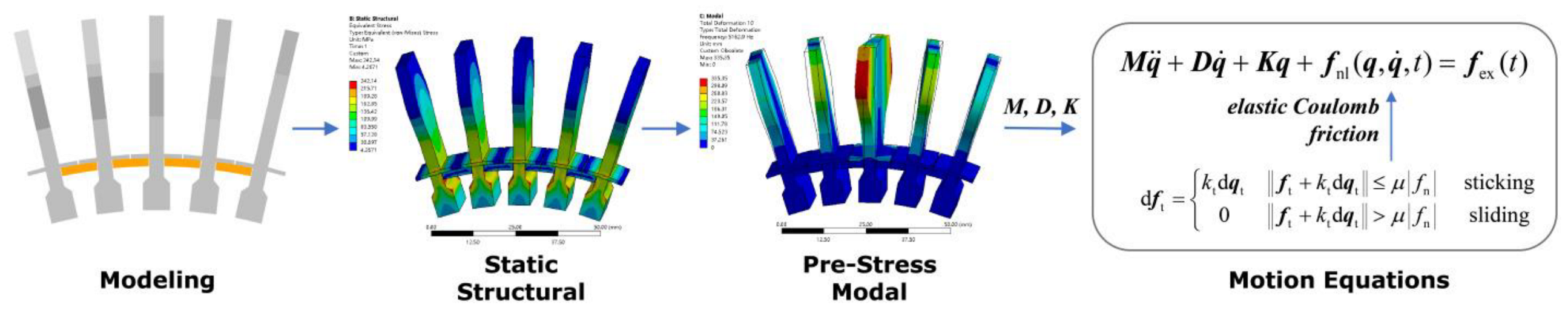 Aerospace 10 00725 g004