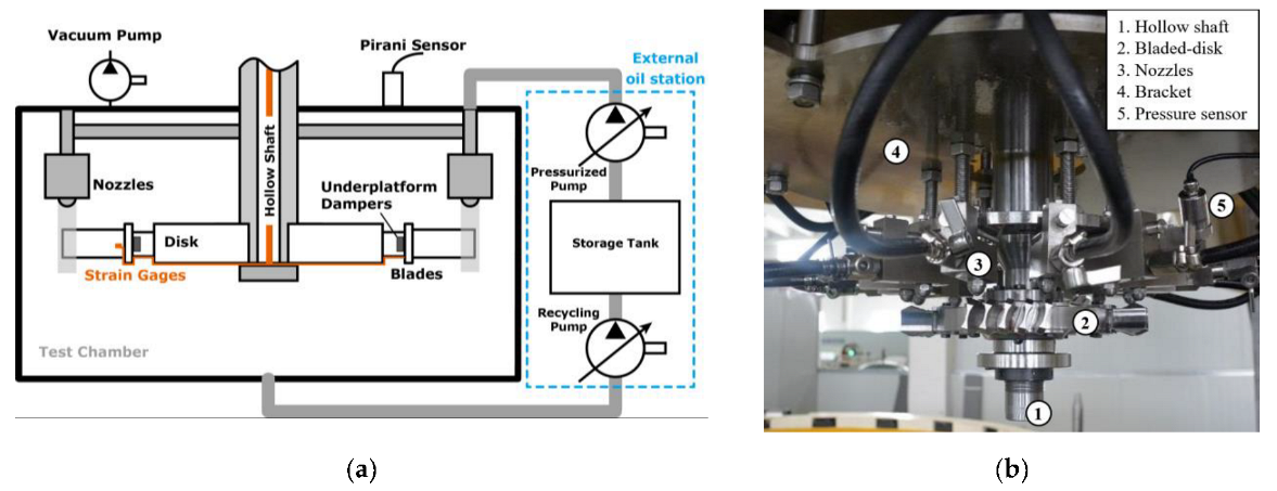 Aerospace 10 00725 g008