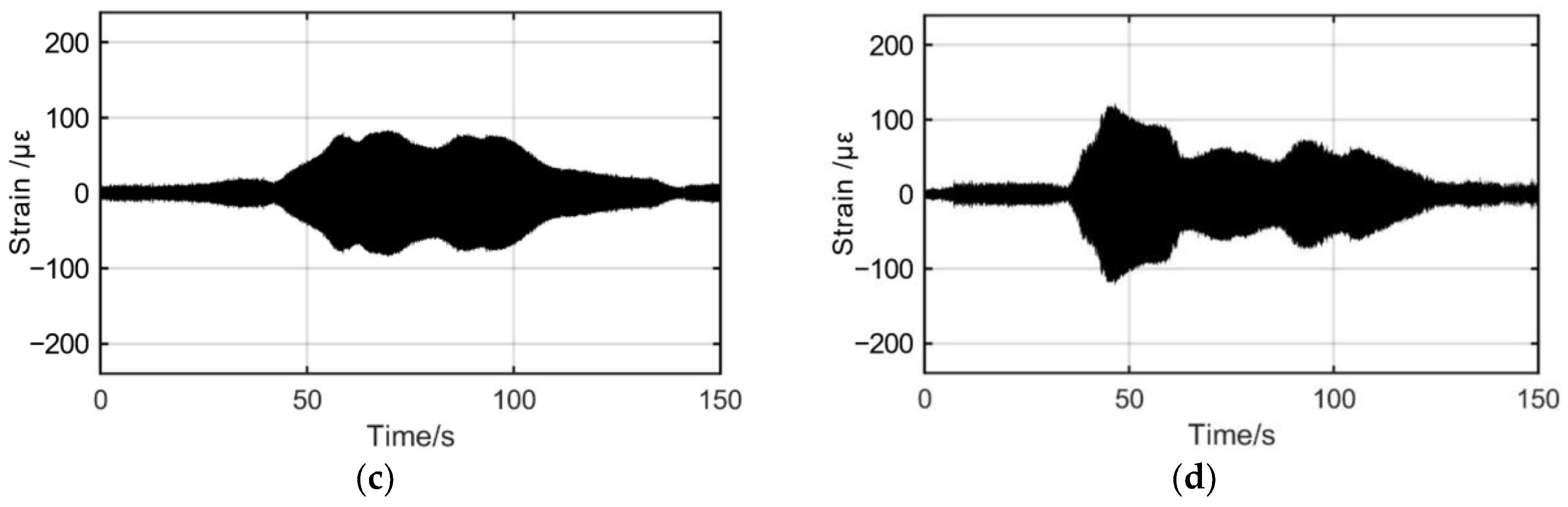 Aerospace 10 00725 g014b