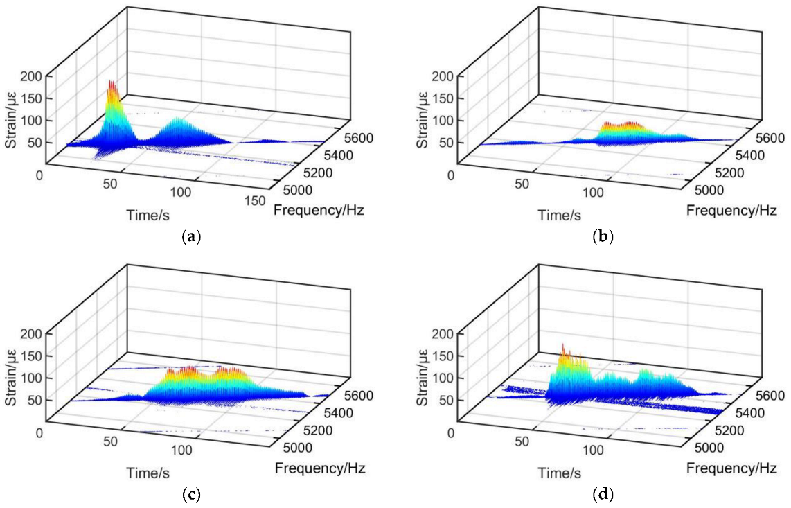 Aerospace 10 00725 g015