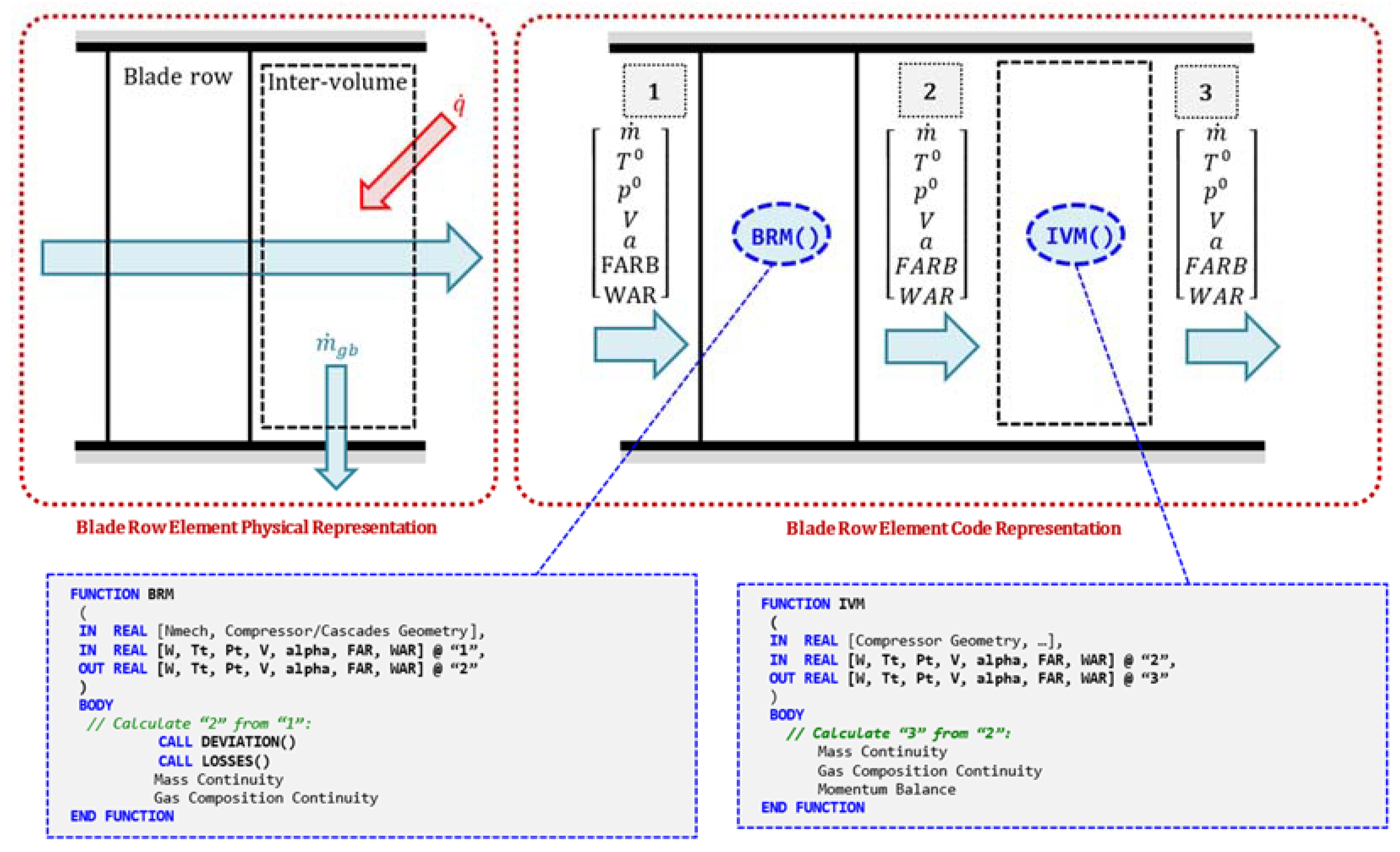 Aerospace 10 00726 g001 Aerospace 10 00726 g001