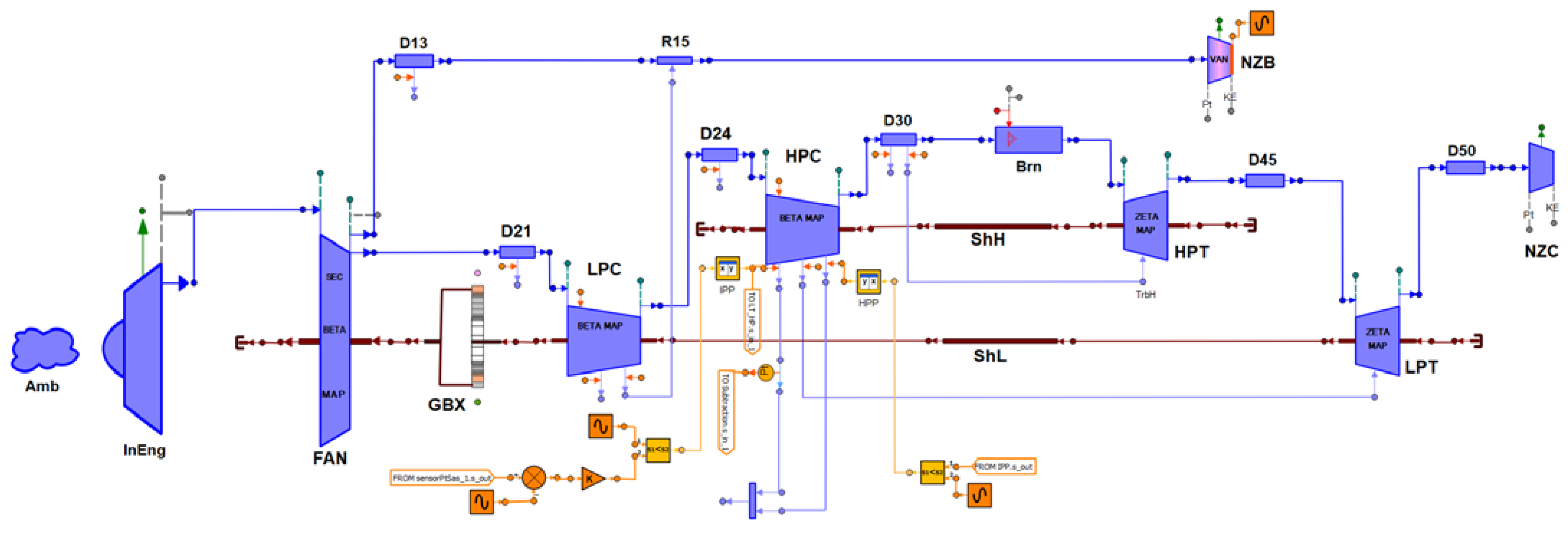 Aerospace 10 00726 g005 Aerospace 10 00726 g005
