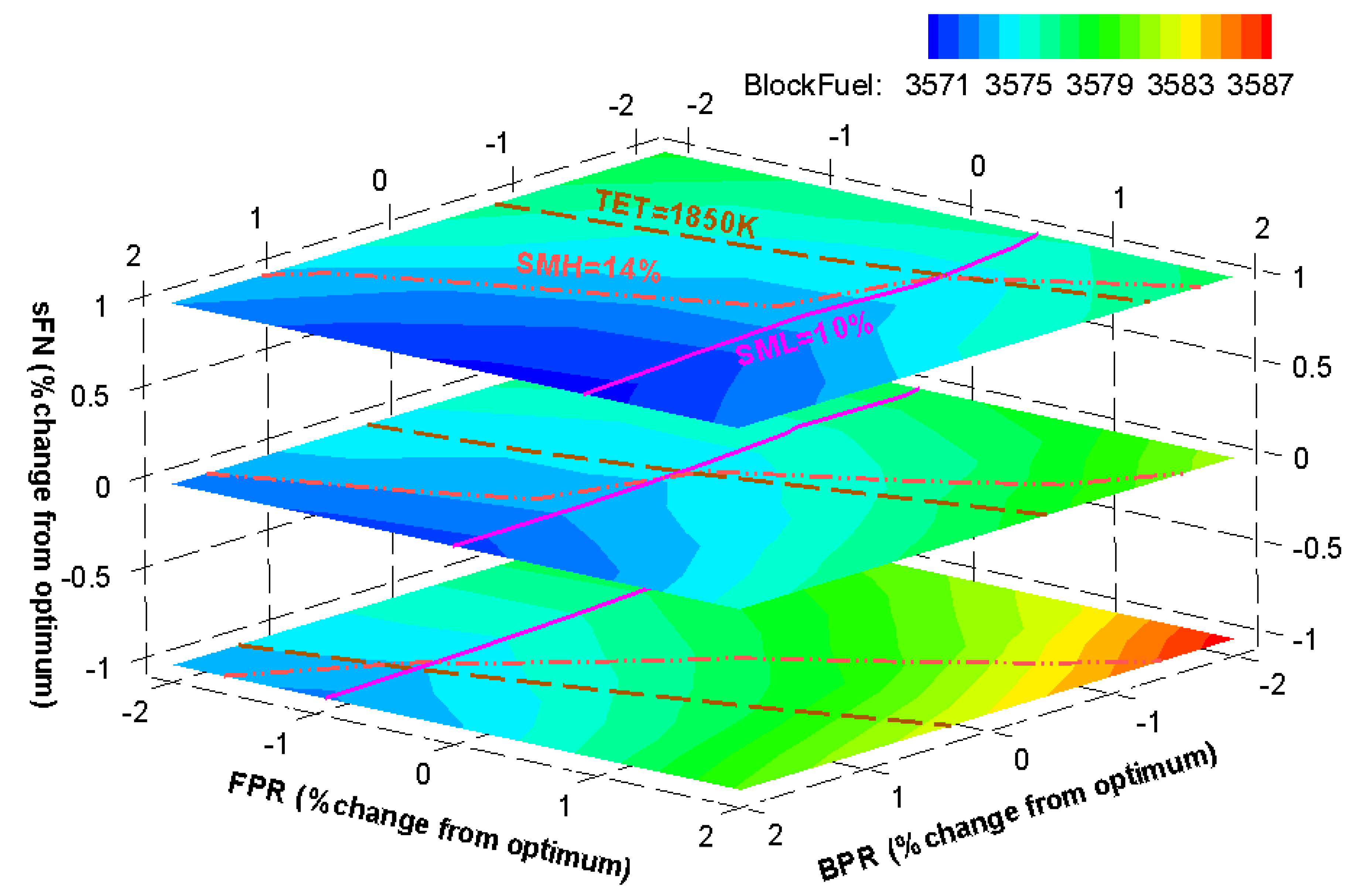 Aerospace 10 00726 g010 Aerospace 10 00726 g010