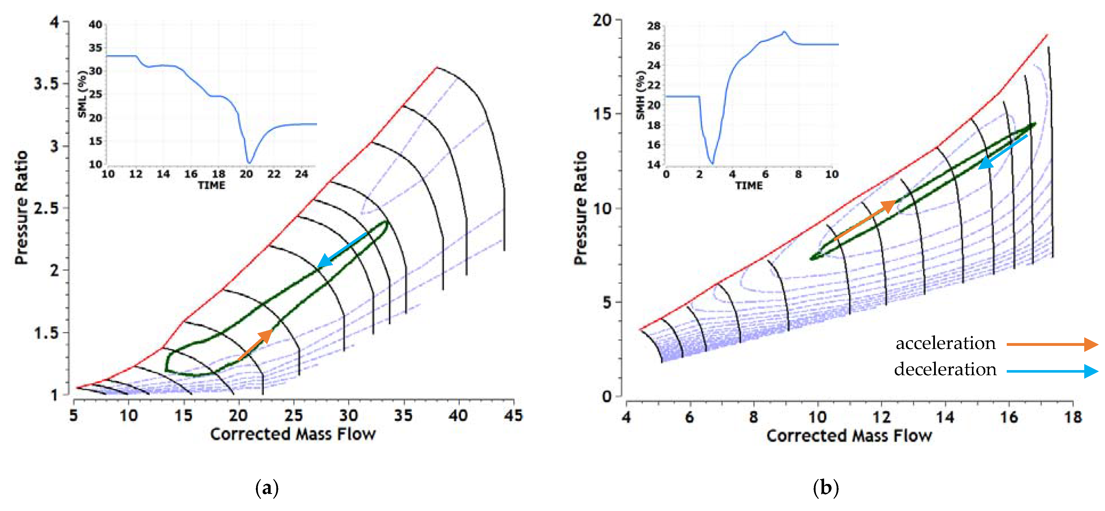 Aerospace 10 00726 g011a Aerospace 10 00726 g011a