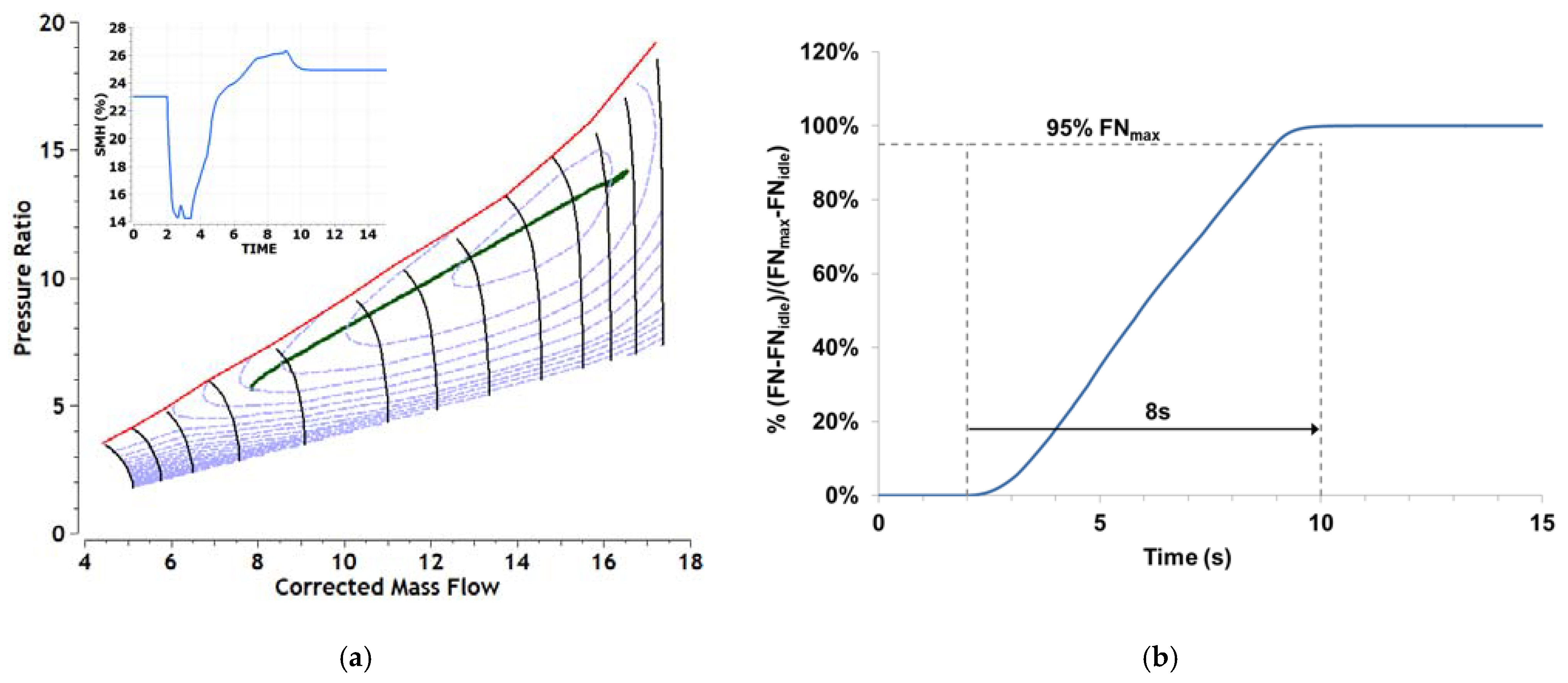 Aerospace 10 00726 g013 Aerospace 10 00726 g013