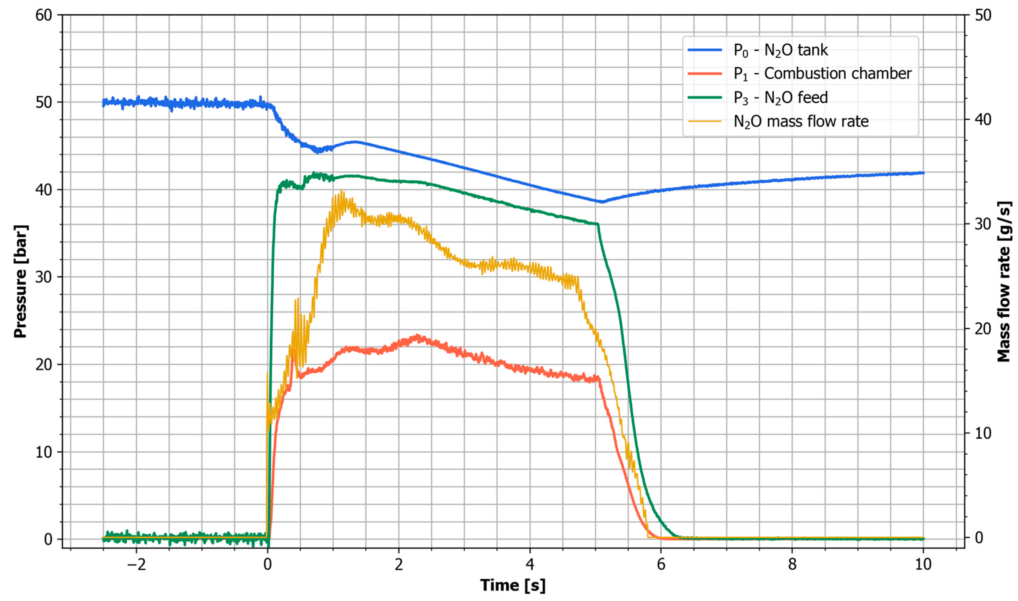 Aerospace 10 00727 g009