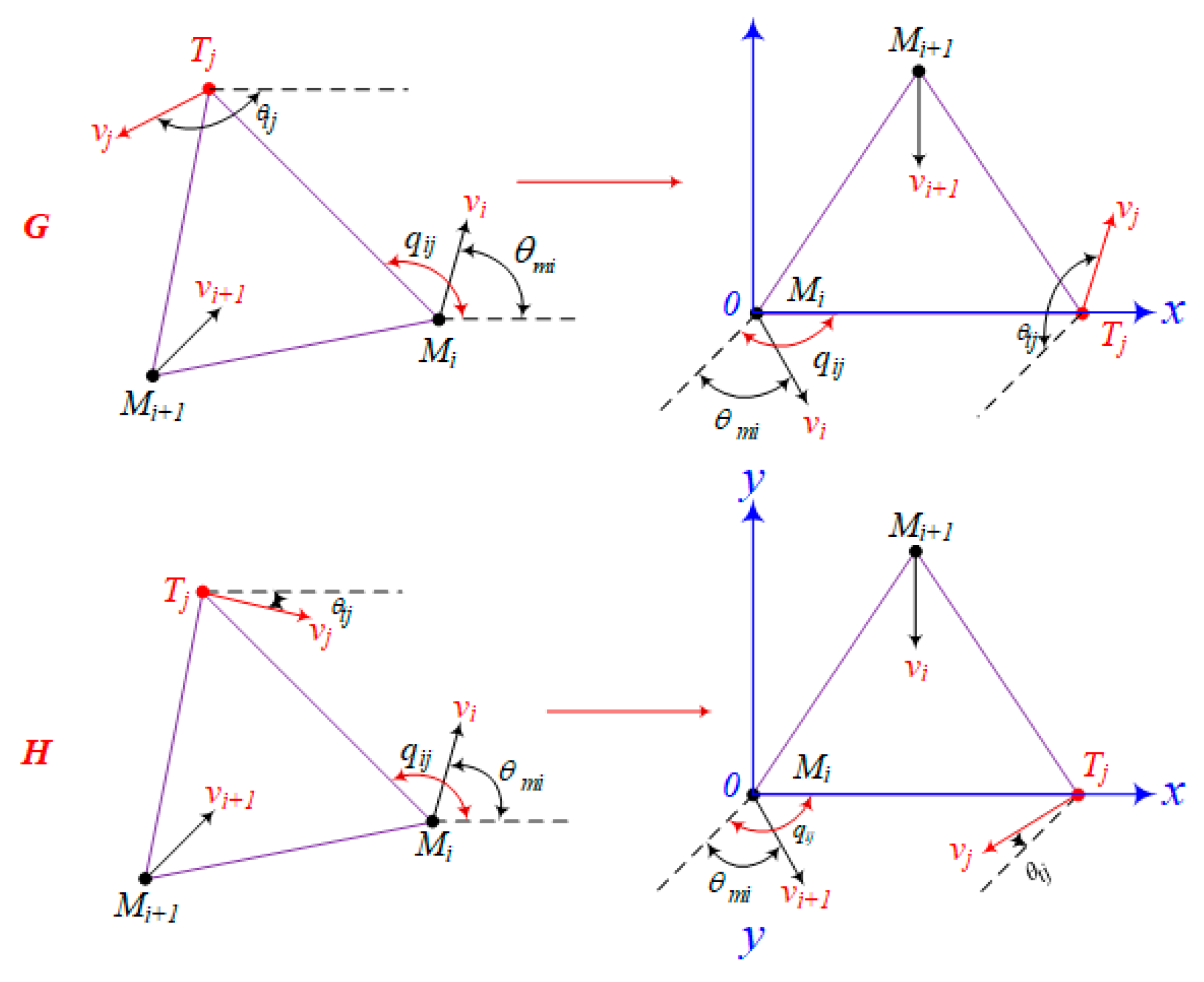 Aerospace 10 00728 g003