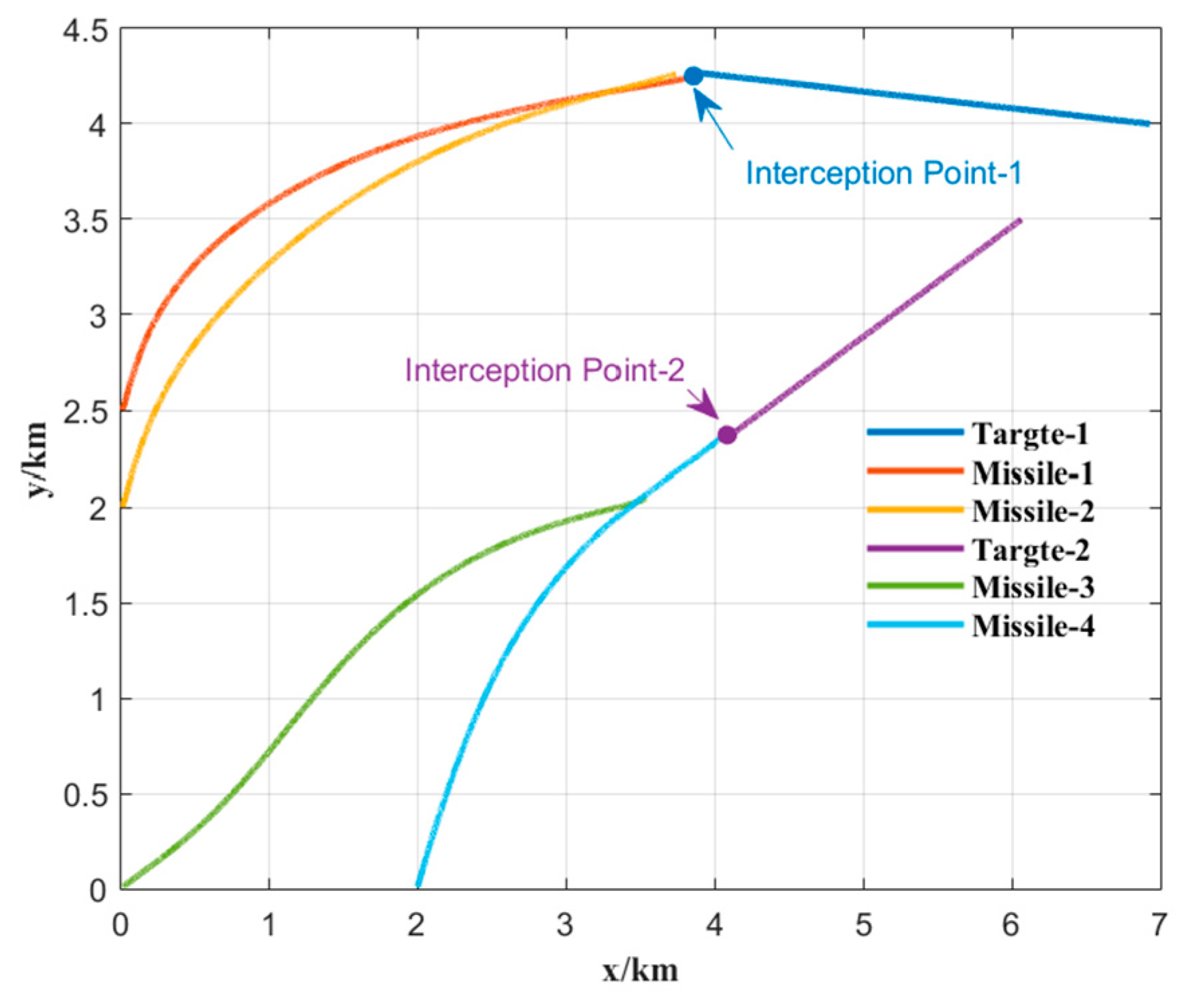 Aerospace 10 00728 g004