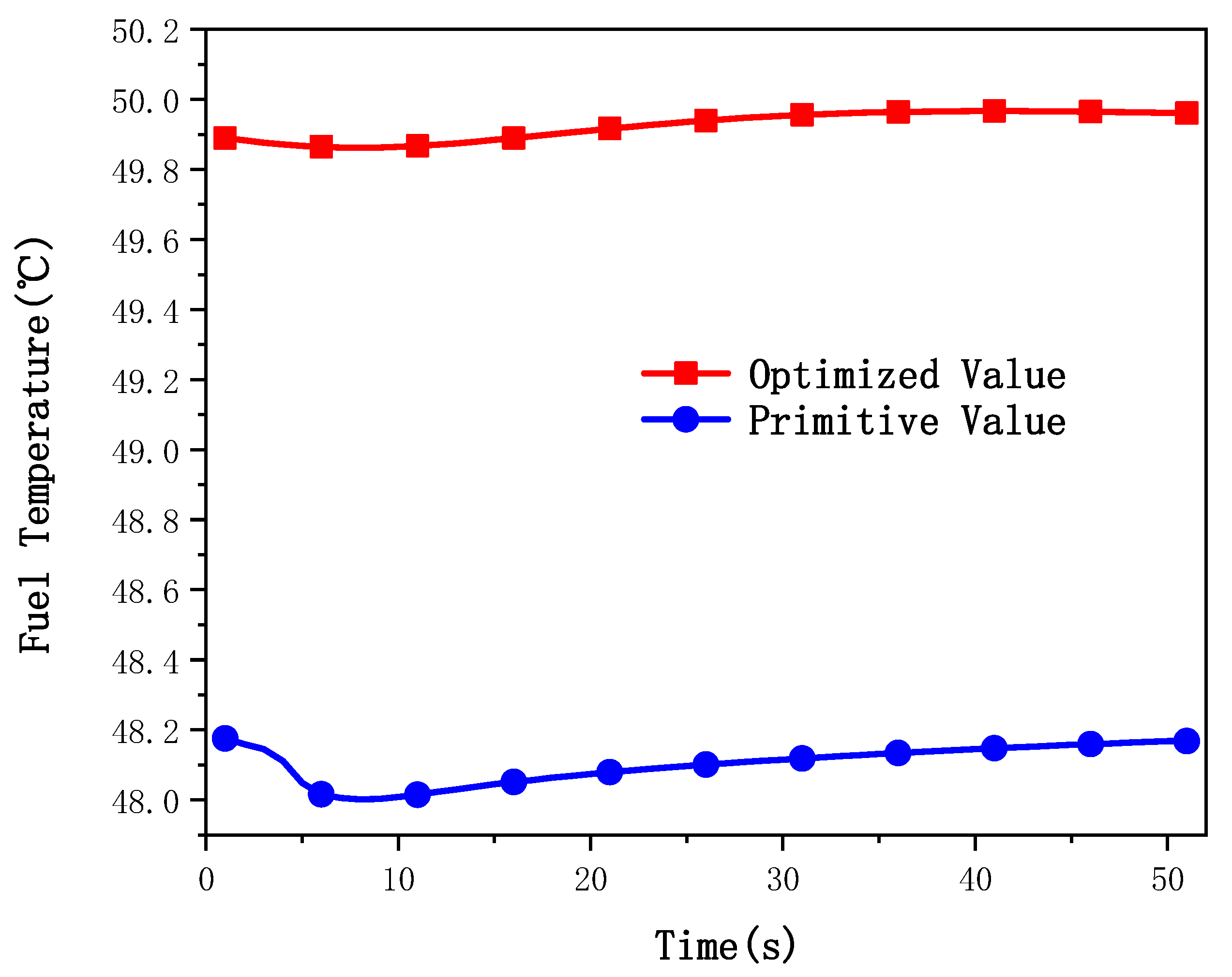 Aerospace 10 00730 g006