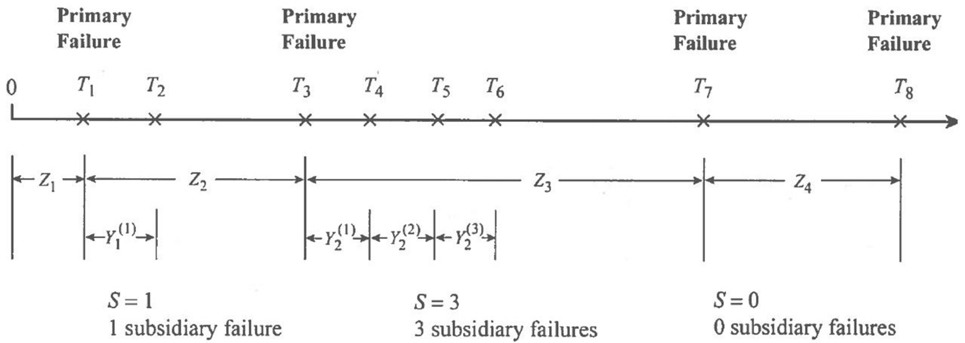 Aerospace 10 00731 g002