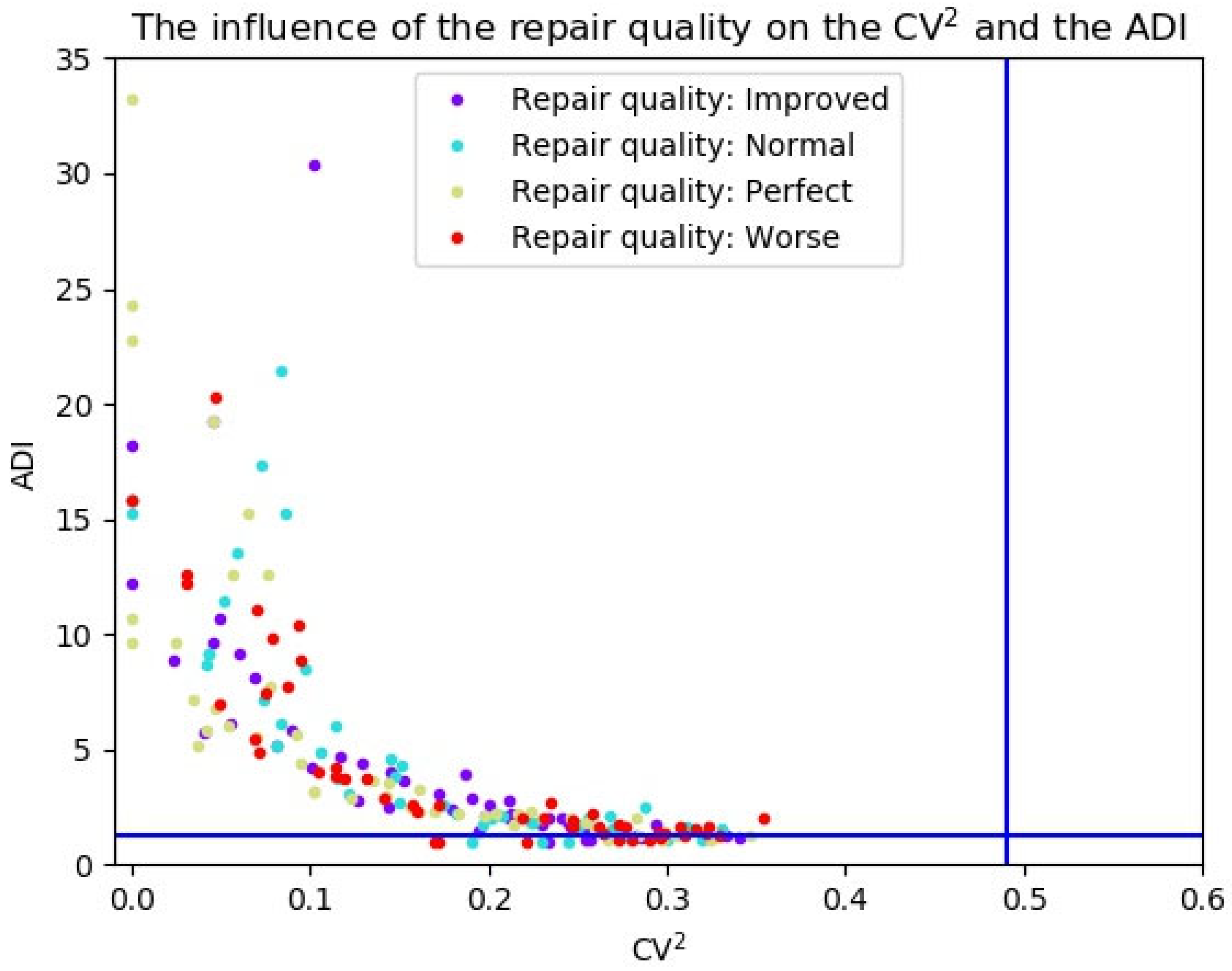 Aerospace 10 00731 g004