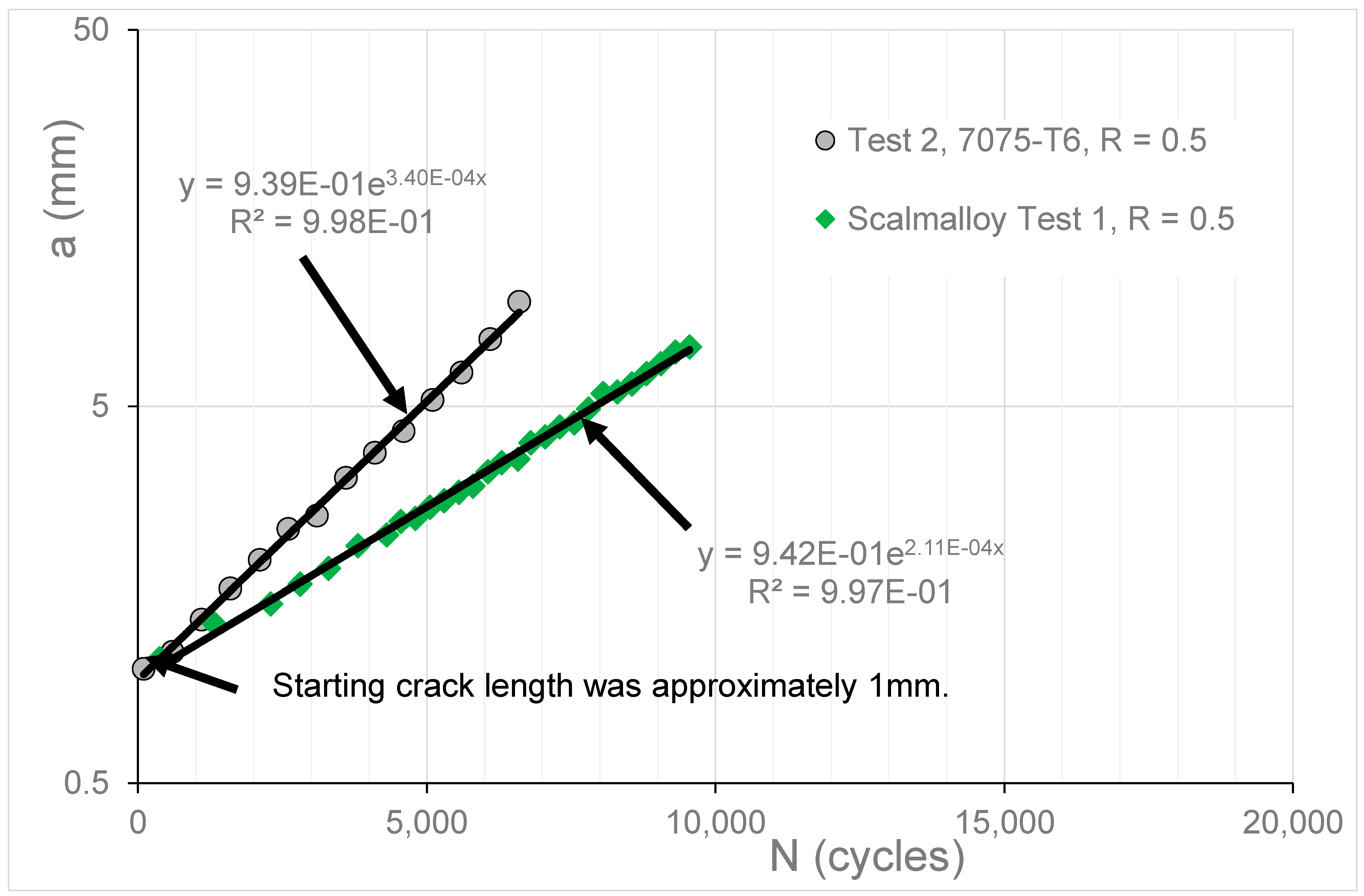 Aerospace 10 00733 g005