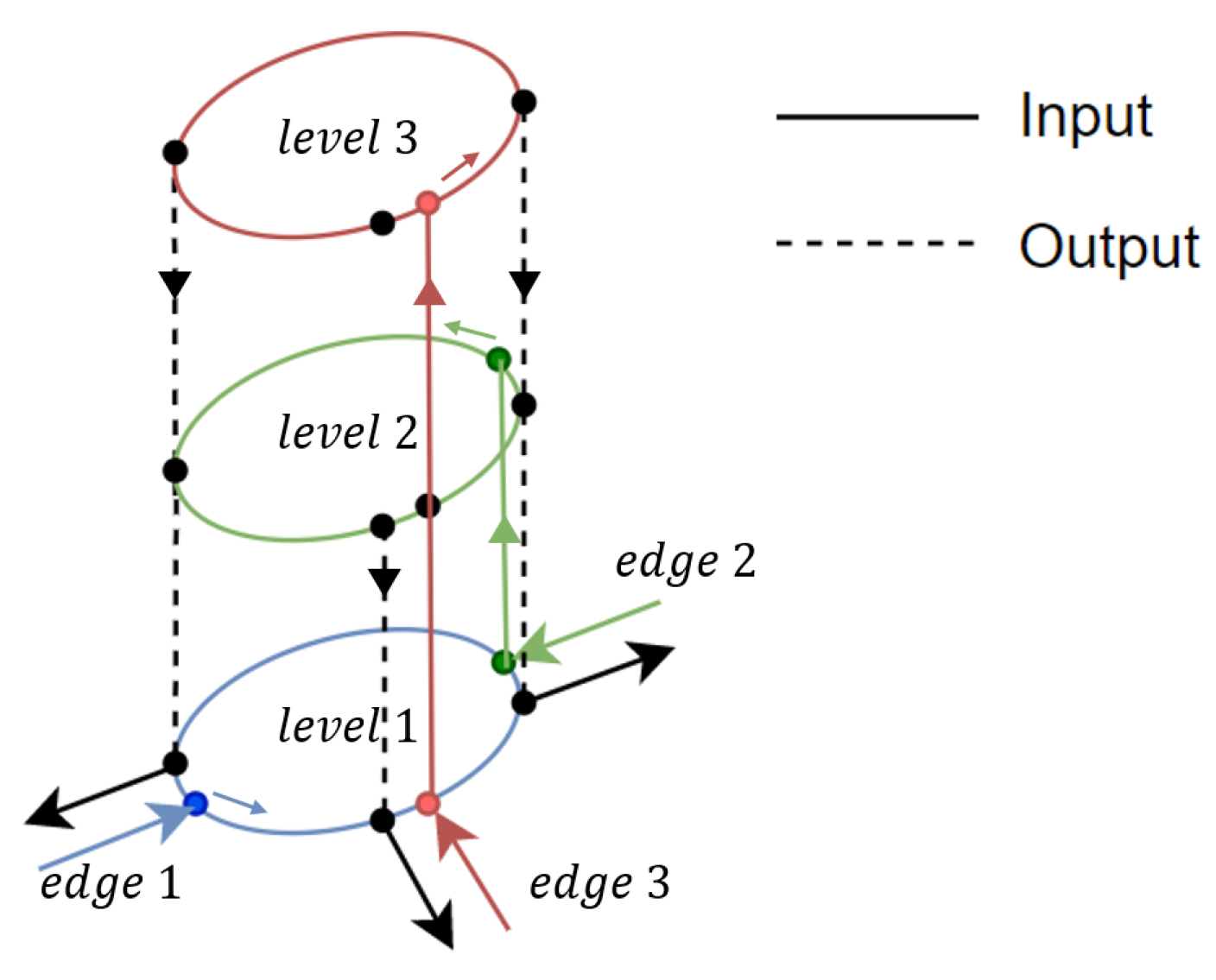 Aerospace 10 00737 g007