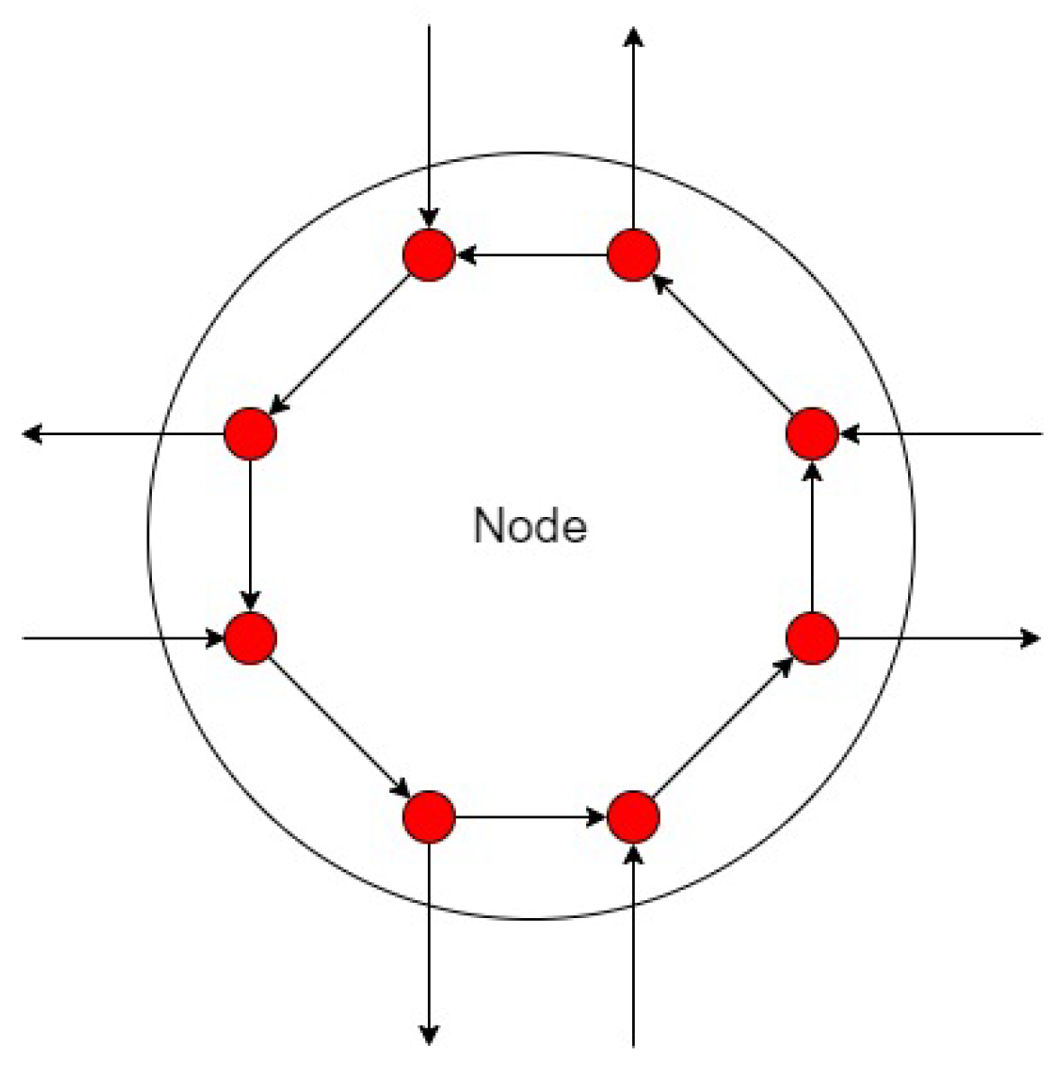 Aerospace 10 00737 g008