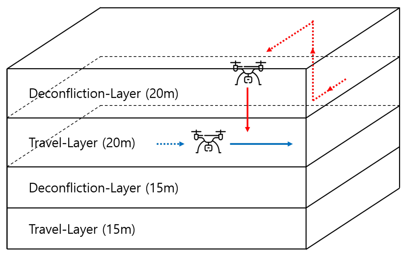 Aerospace 10 00737 g011