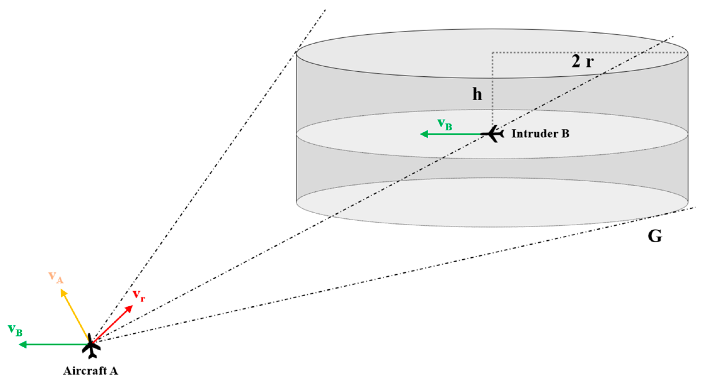 Aerospace 10 00740 g003