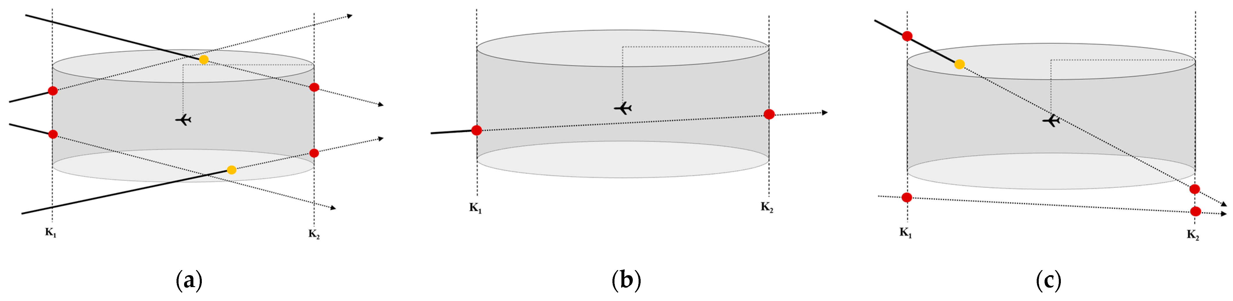 Aerospace 10 00740 g005