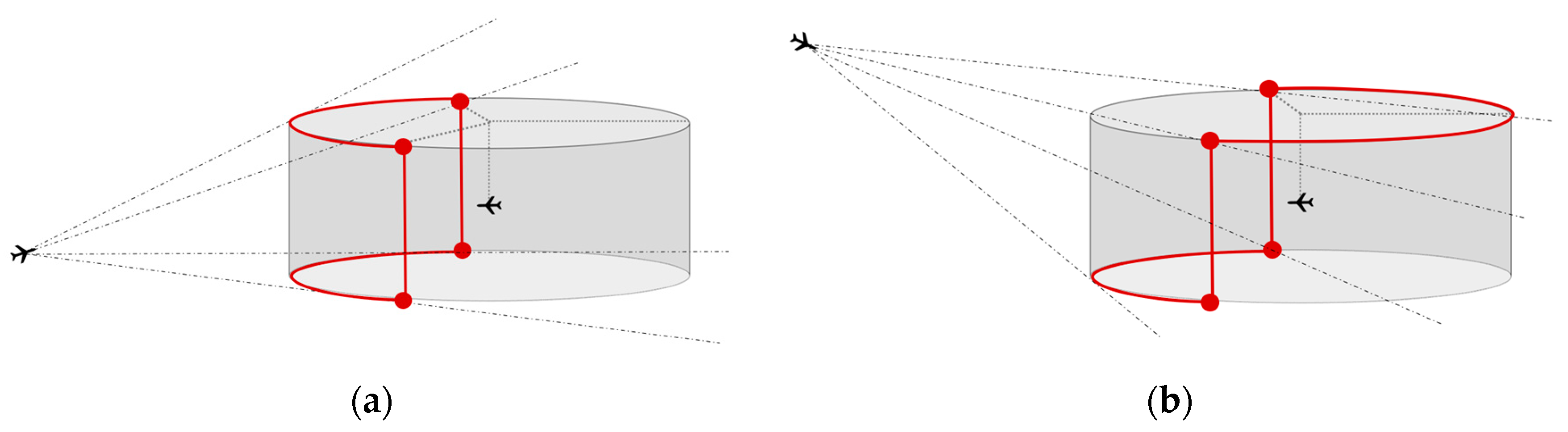 Aerospace 10 00740 g006