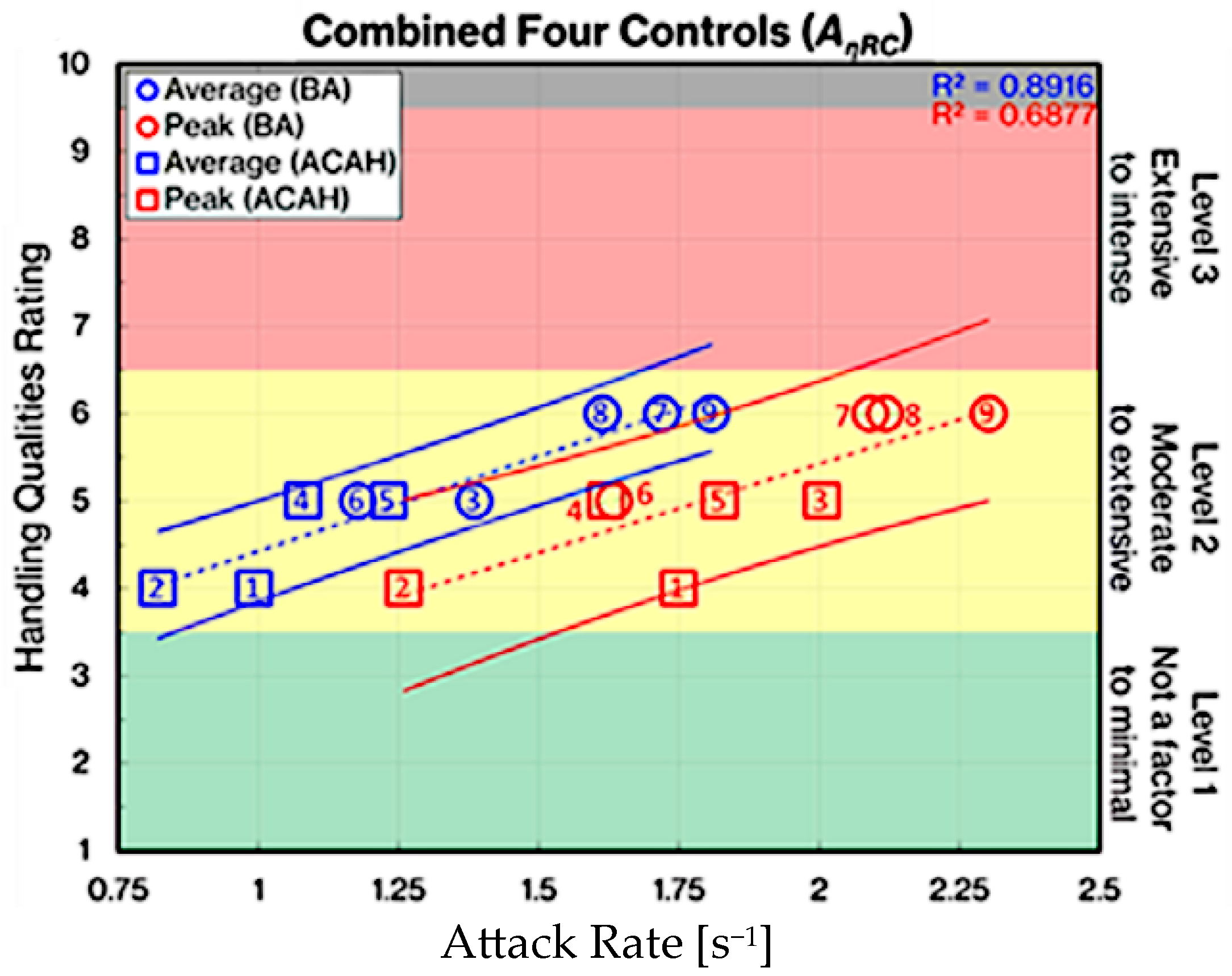 Aerospace 10 00742 g002