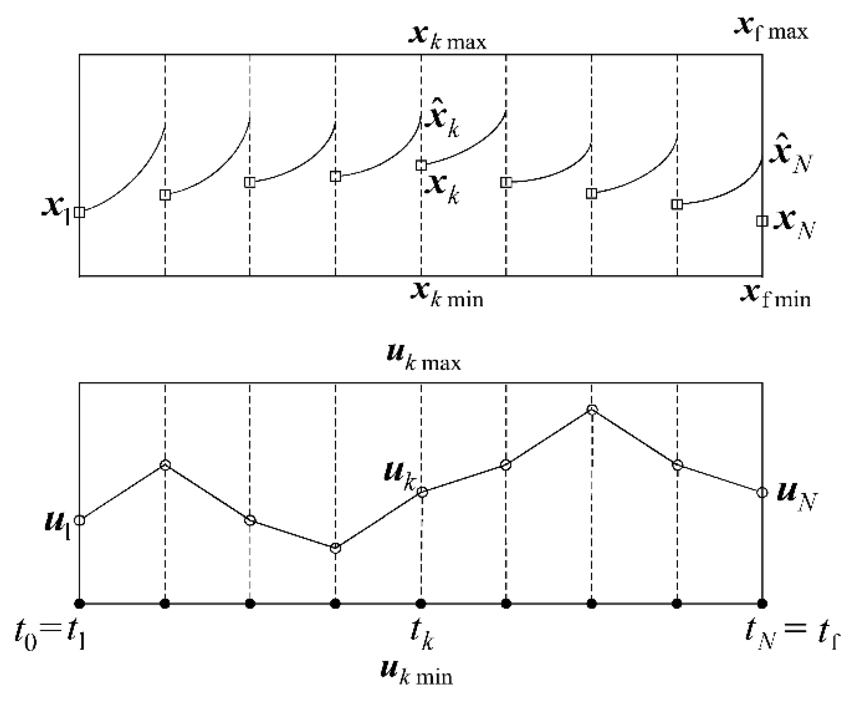 Aerospace 10 00742 g010