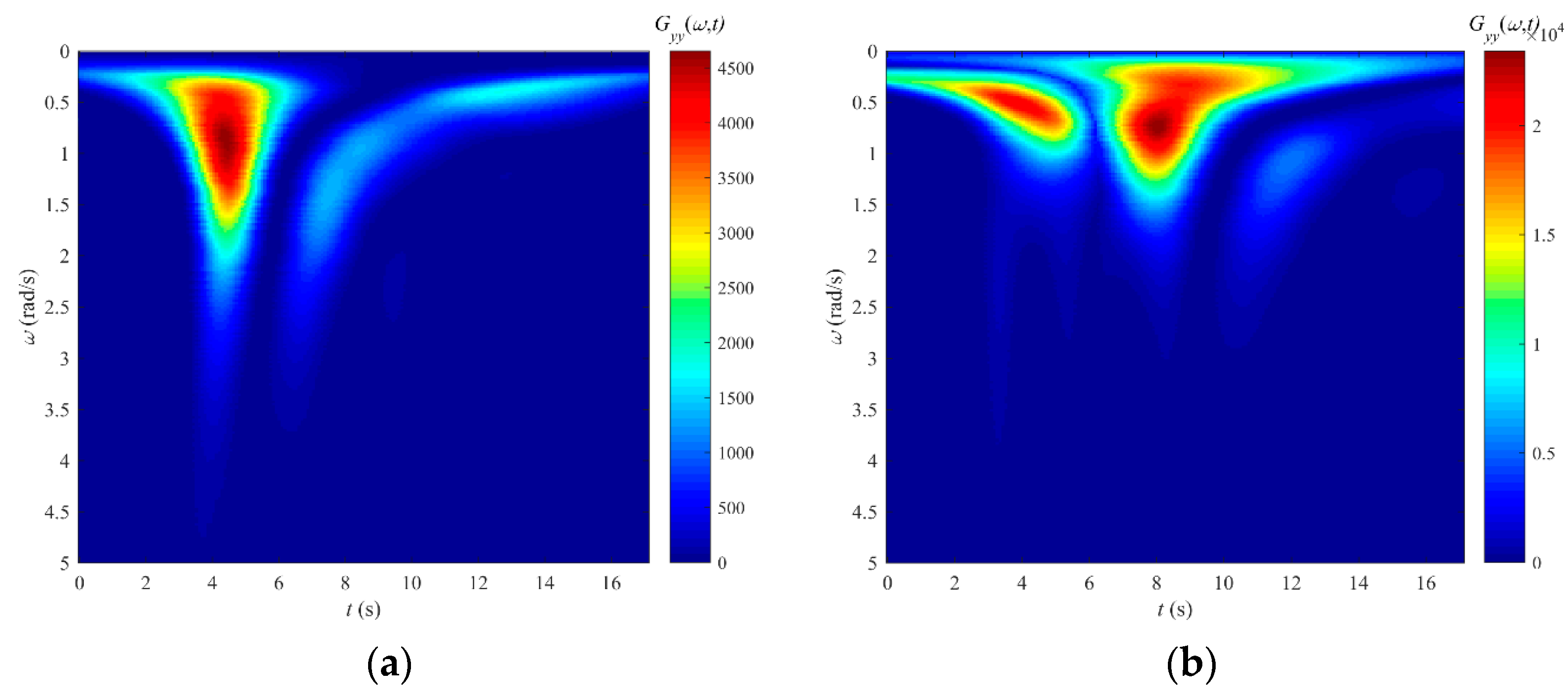 Aerospace 10 00742 g014