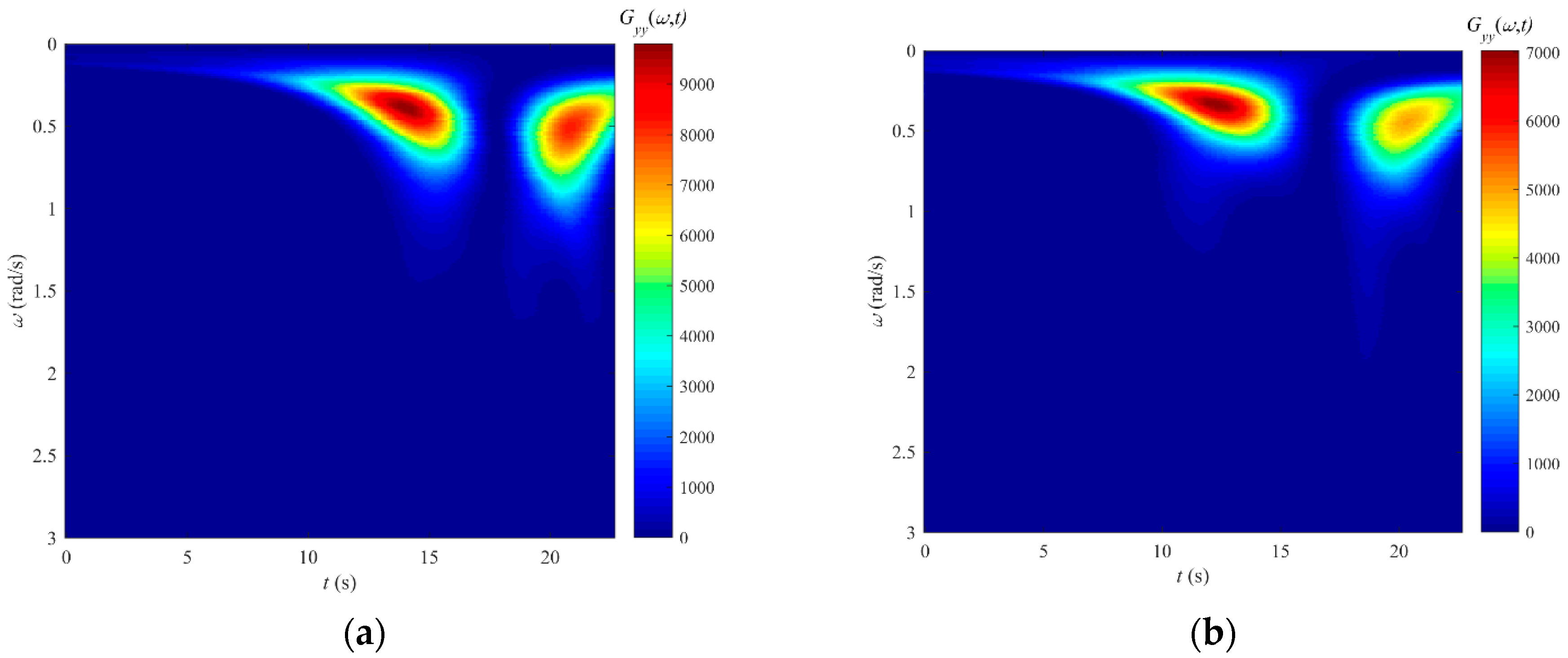 Aerospace 10 00742 g020
