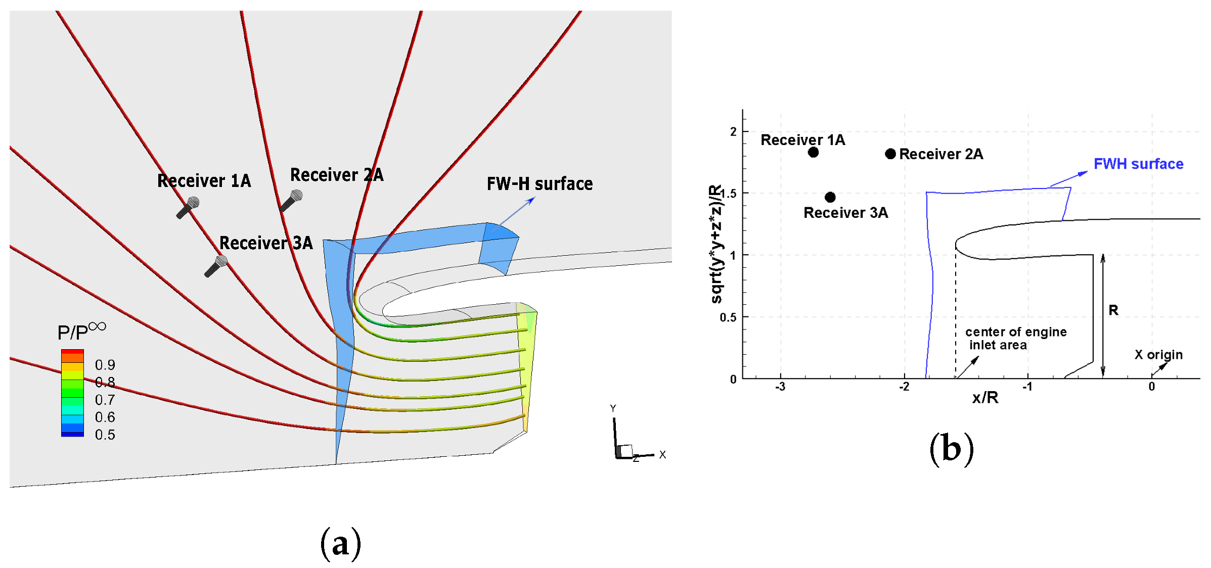 Aerospace 10 00743 g005