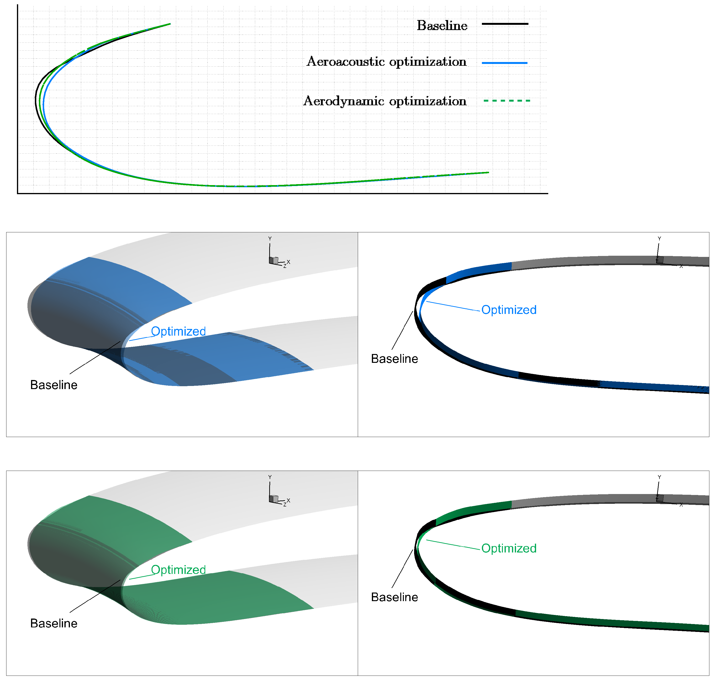 Aerospace 10 00743 g012